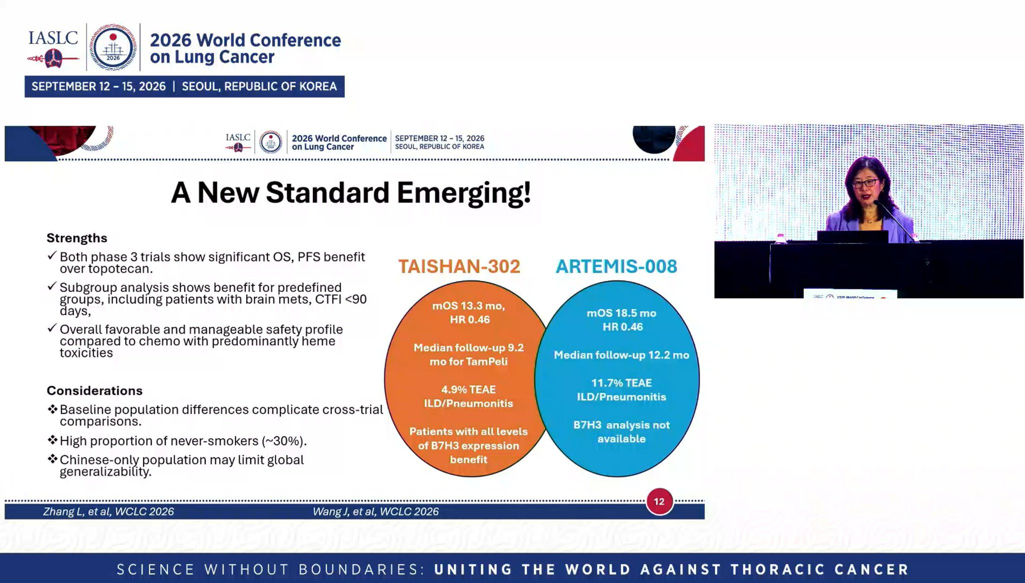 ADC have arrived in second line SCLC . Many options for patients now. Rapidly evolving fie