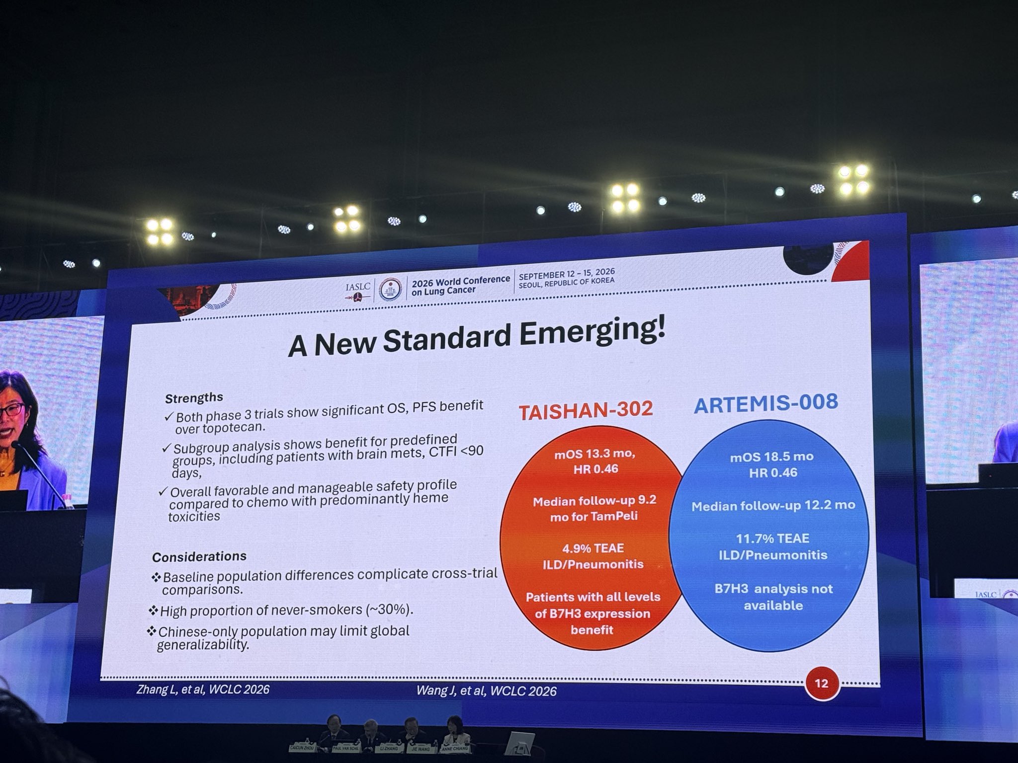 Excellent discussion by @Annechiangmd on ADCs in SCLC. How do we pick between these ADCs?