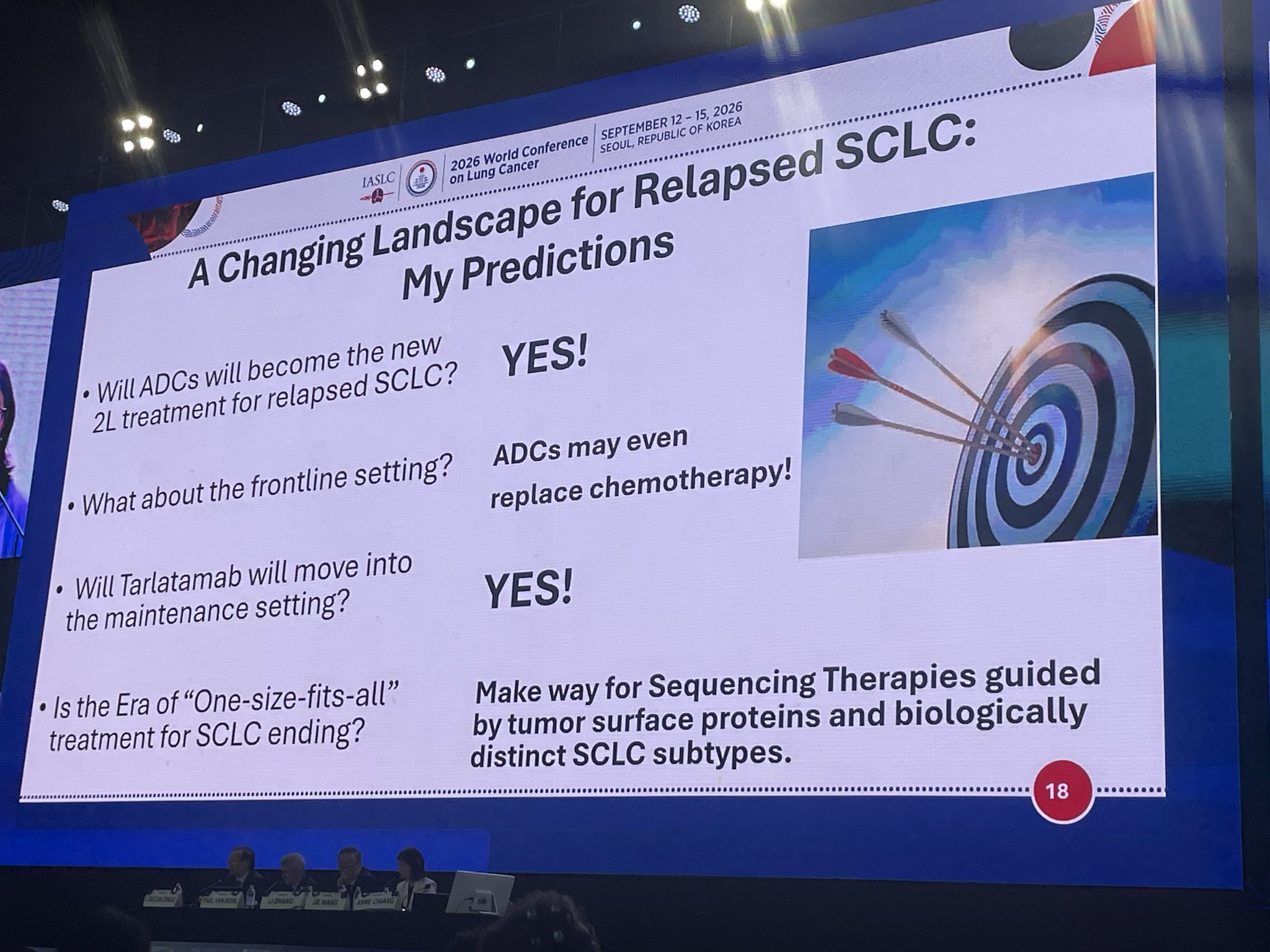 Terrific discussion by #AnneChang at #WCLC2026 on ADCs in SCLC @IASLC
TAISHAN-302 and ART