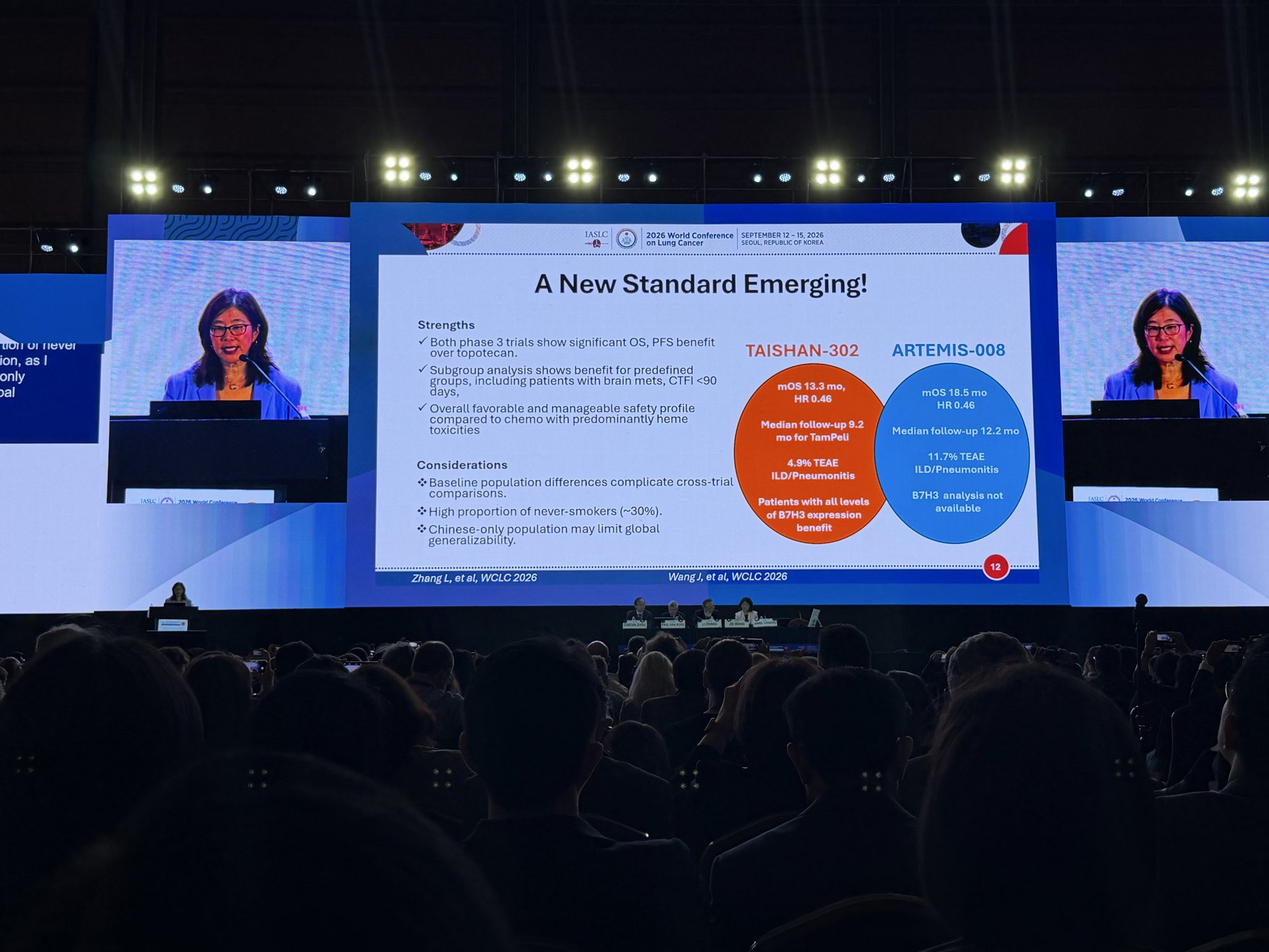 Excellent discussion by Dr. @Annechiangmd summarizing the B7H3 ADCs and the evolving land