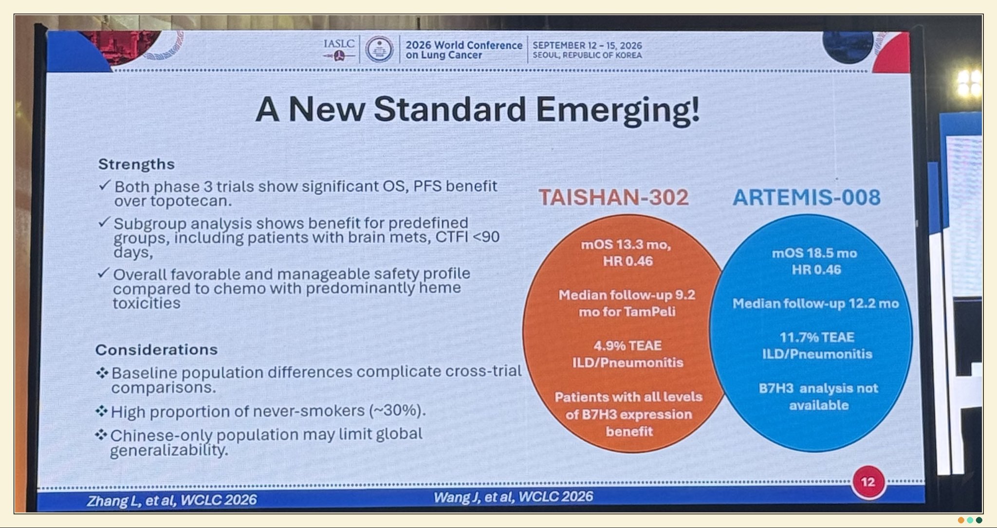 TAISHAN-302 (Zhang L, et al) and ARTEMIS-008 (Wang J, et al) #WCLC26 @IASLC discussion by