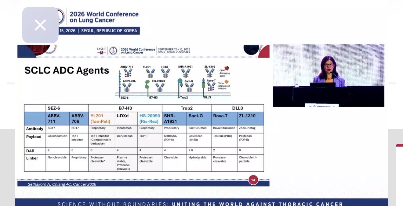 ADCs are not just chemo on a stick. They can modulate tumor microenvironment, have CNS pen