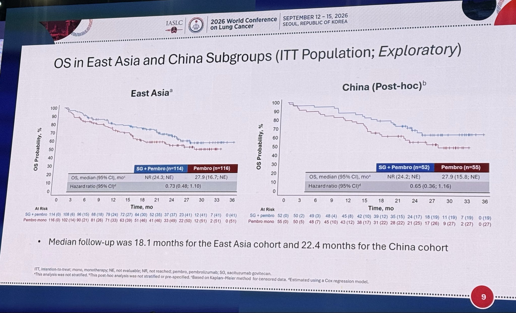 EVOKE-03 / KEYNOTE-D46 WCLC 2026 slide shared by @TommyJohn00 - @g_mountzios presenting EVOKE-03. A negative study with another ADC+Pe