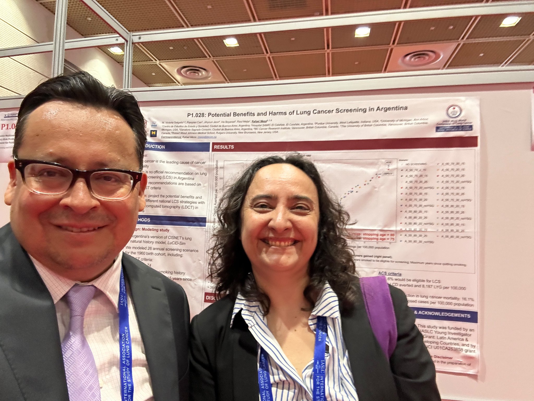 Potential benefits and harms of LCS in Argentina.
POSTER SESSION.
This one was selected as