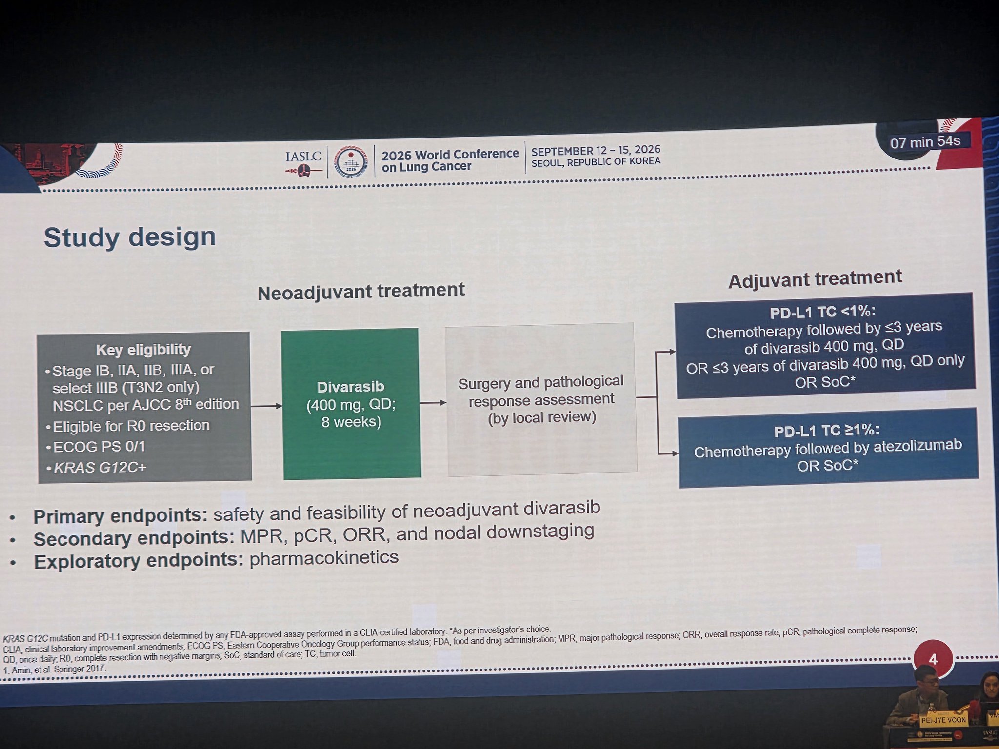 Study design
•small study but indeed very powerful as we now use KRAs directed therapy in