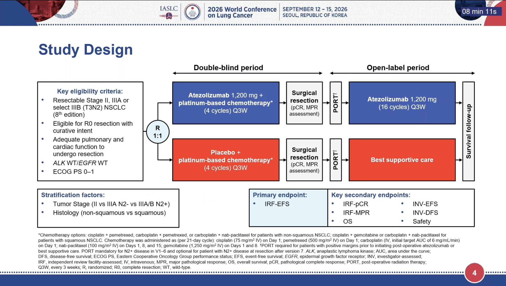 IMpower030 WCLC 2026 slide shared by @StephenVLiu - Dr. @bensolomon1 presents IMpower 030: perioperative atezolizumab + ch