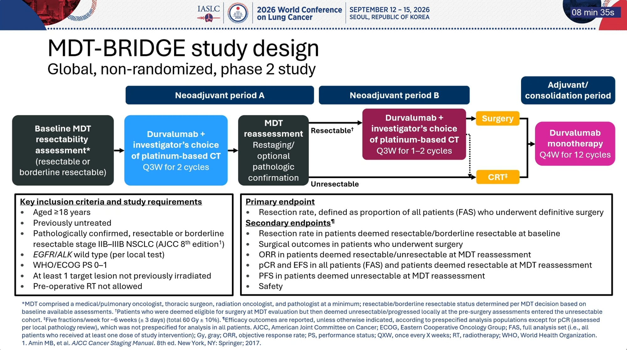 MDT-BRIDGE WCLC 2026 slide shared by @HHorinouchi - 🆙#WCLC26 #LCSM Oral Session
🔥MDT-BRIDGE: Neoadjuvant Durvalumab + Chem