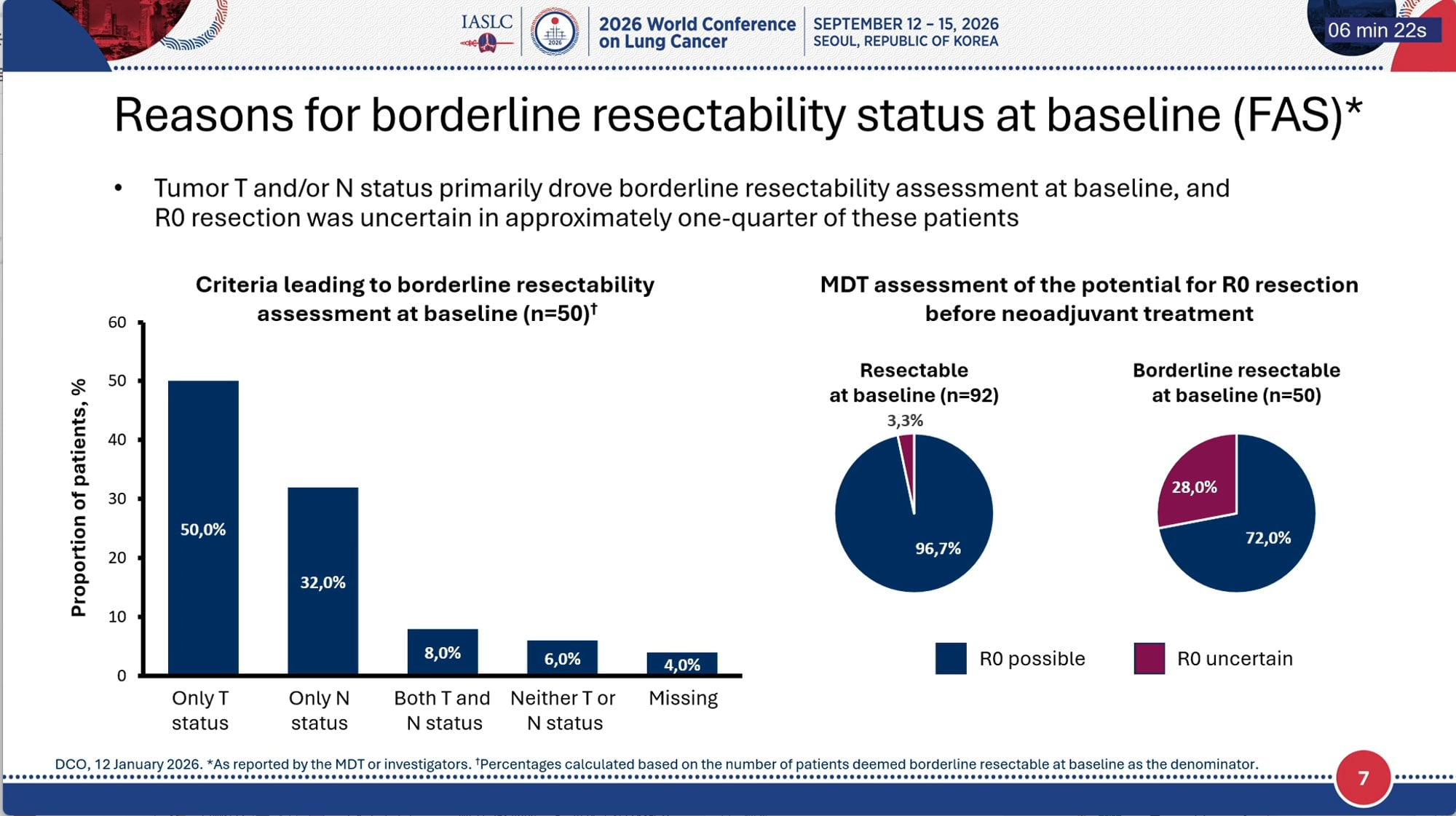 MDT-BRIDGE WCLC 2026 slide shared by @HHorinouchi - 🆙#WCLC26 #LCSM Oral Session
🔥MDT-BRIDGE: Neoadjuvant Durvalumab + Chem