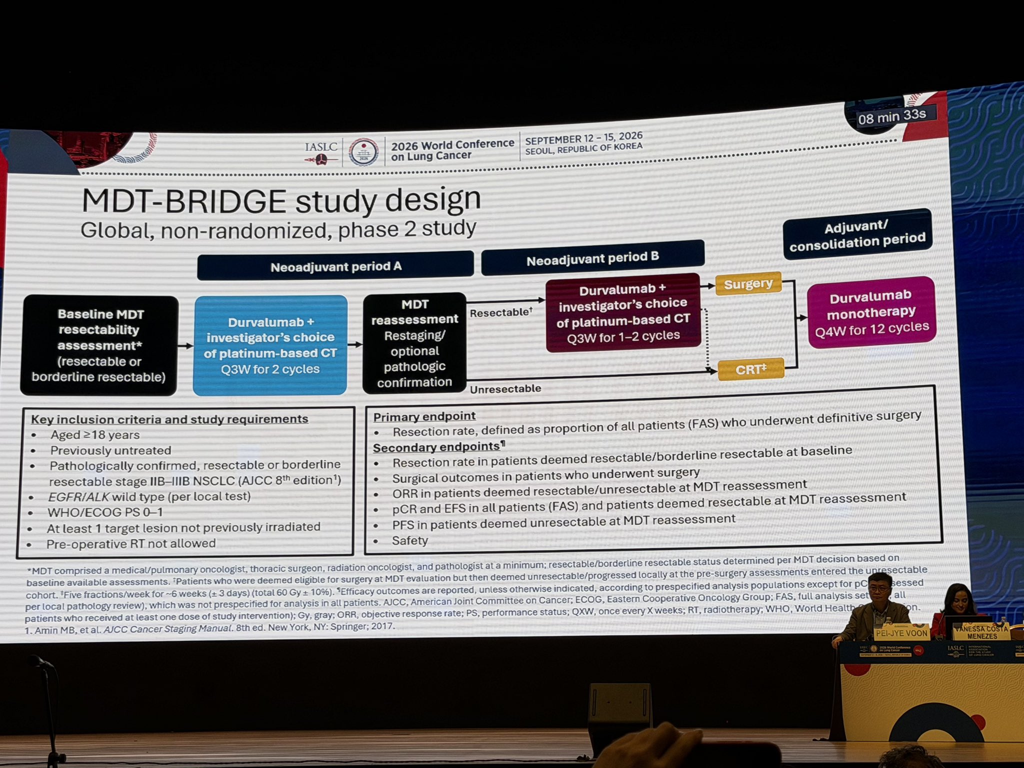 MDT-BRIDGE update; P2; 76% of borderline resectable became resectable; seems like a delive