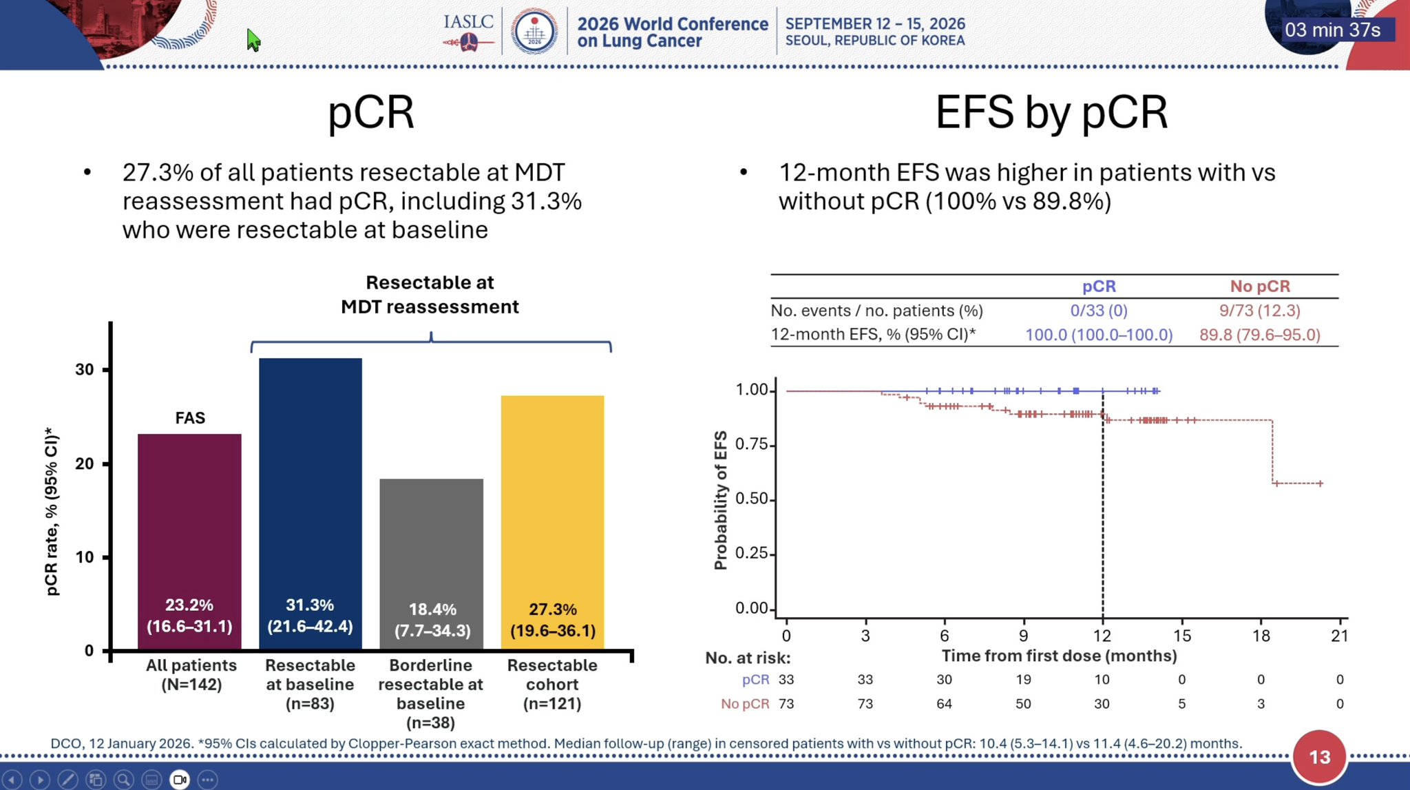 MDT-BRIDGE WCLC 2026 slide shared by @StephenVLiu - Dr. @MartinReck2 presents MDT-Bridge at #WCLC26: pts with resectable o