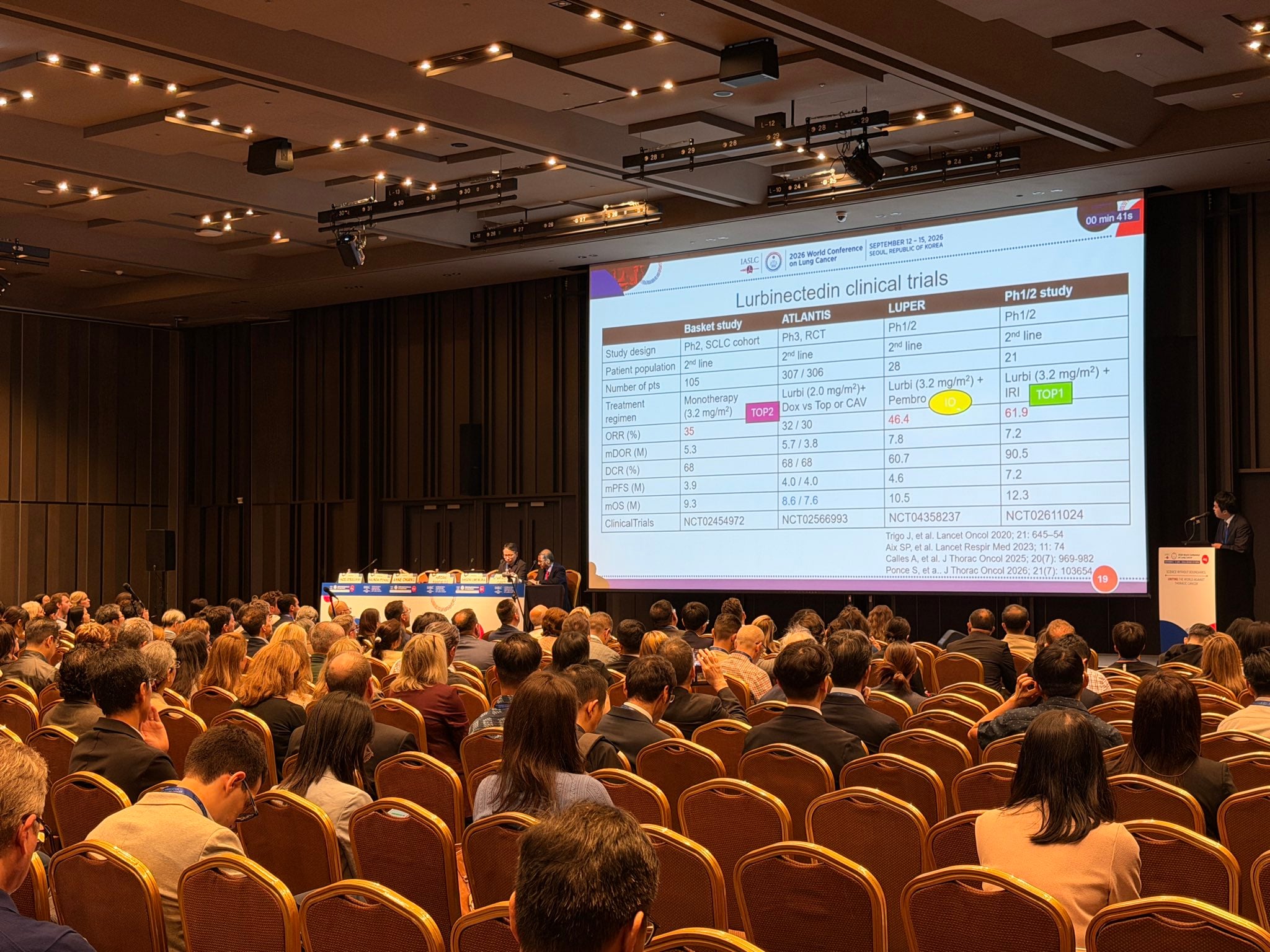 An interactive debate is underway at #WCLC26!
Clinical Dilemmas in SCLC: Debating the Use