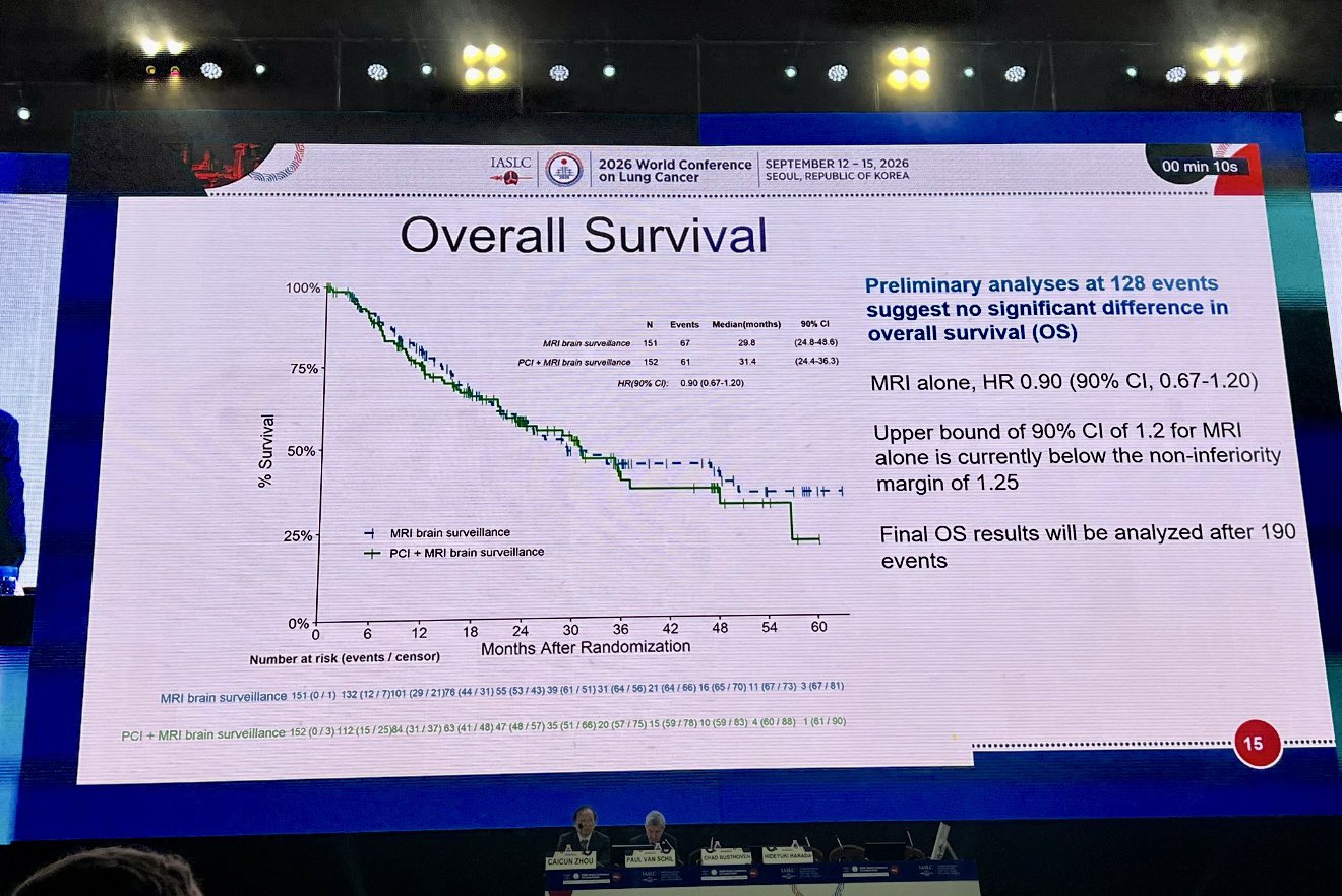 안녕히 계세요 Good bye PCI 👋🏾 👋🏾 #SCLC #WCLC26 🫁 🇰🇷 https://t.co/fYaOGKiSCg