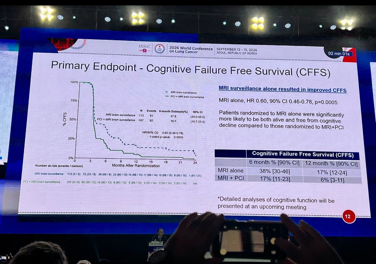 안녕히 계세요 Good bye PCI 👋🏾 👋🏾 #SCLC #WCLC26 🫁 🇰🇷 https://t.co/fYaOGKiSCg