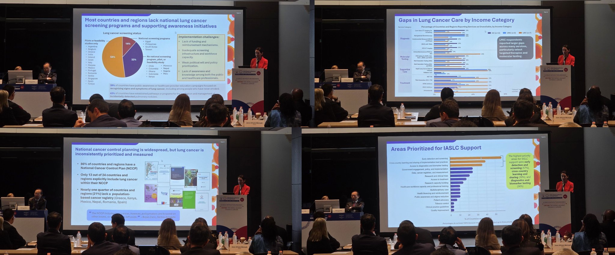 🆙 @IASLC in Action💪
🌍Global Council Inaugural Meeting 🌏
✅Reducing Risk (Smoking, Working