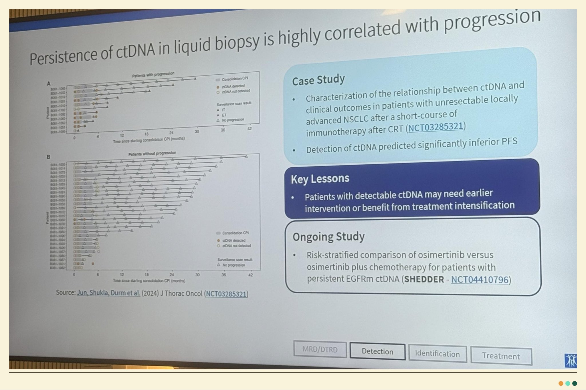 I check ctDNA in the clinic all the time and always watch in anxiety without an easy plan