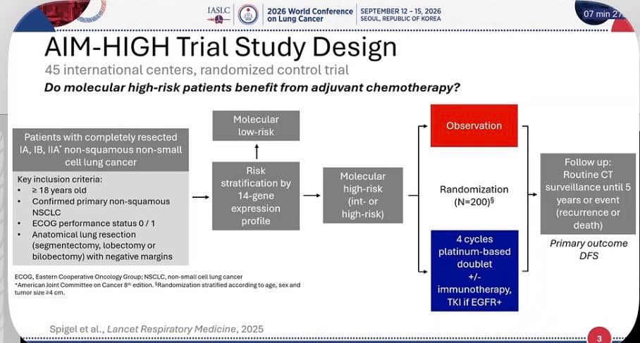 🫁 Molecular risk stratification may identify early-stage NSCLC patients who benefit from a
