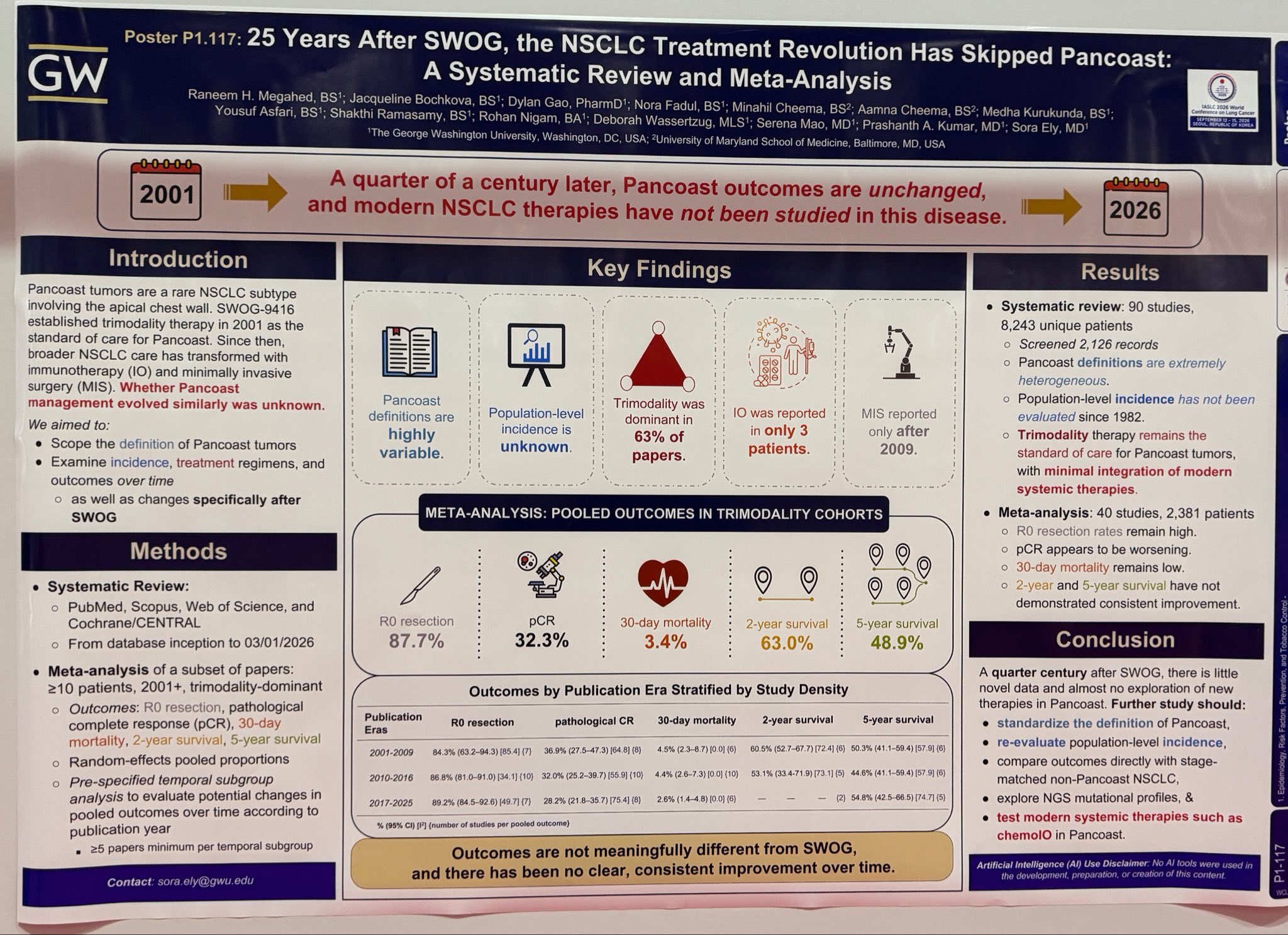 Poster at #WCLC26 from Dr. @SoraElyMD - after 25 years, no new strategies for Pancoast. Ne
