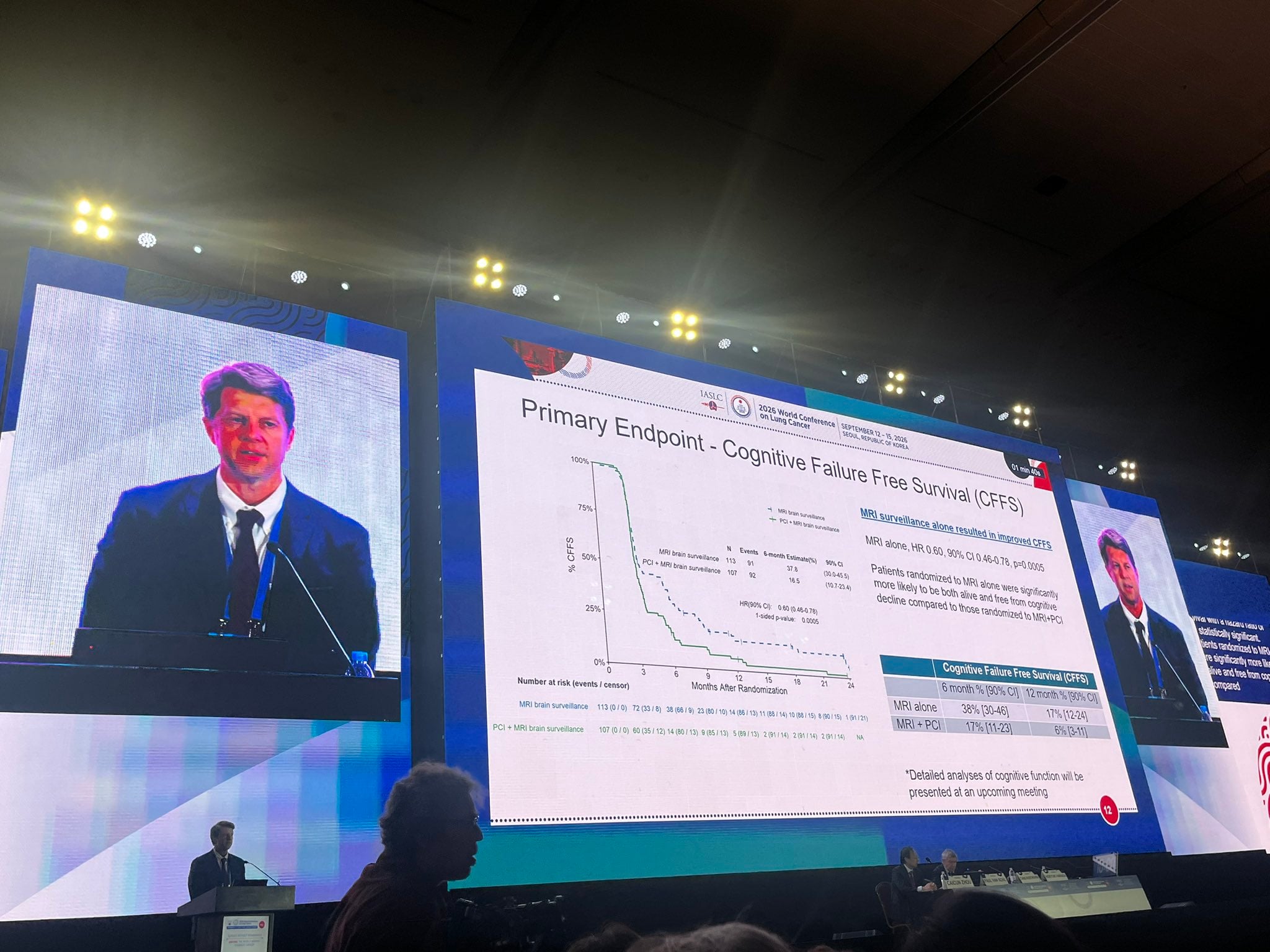#wclc2026 great data and discussions in new era of SCLC treatment 1. Maverick trial puts a