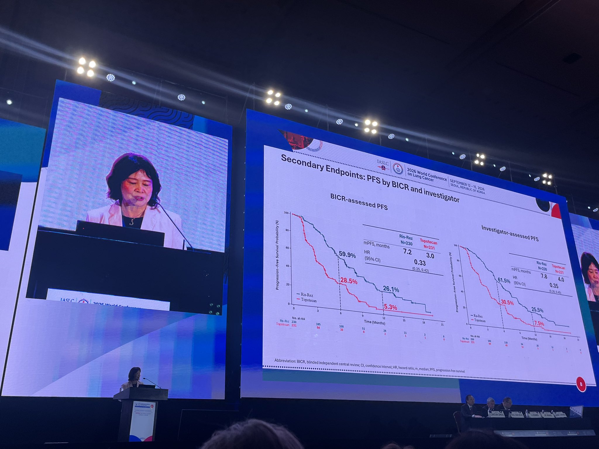 #wclc2026 great data and discussions in new era of SCLC treatment 1. Maverick trial puts a