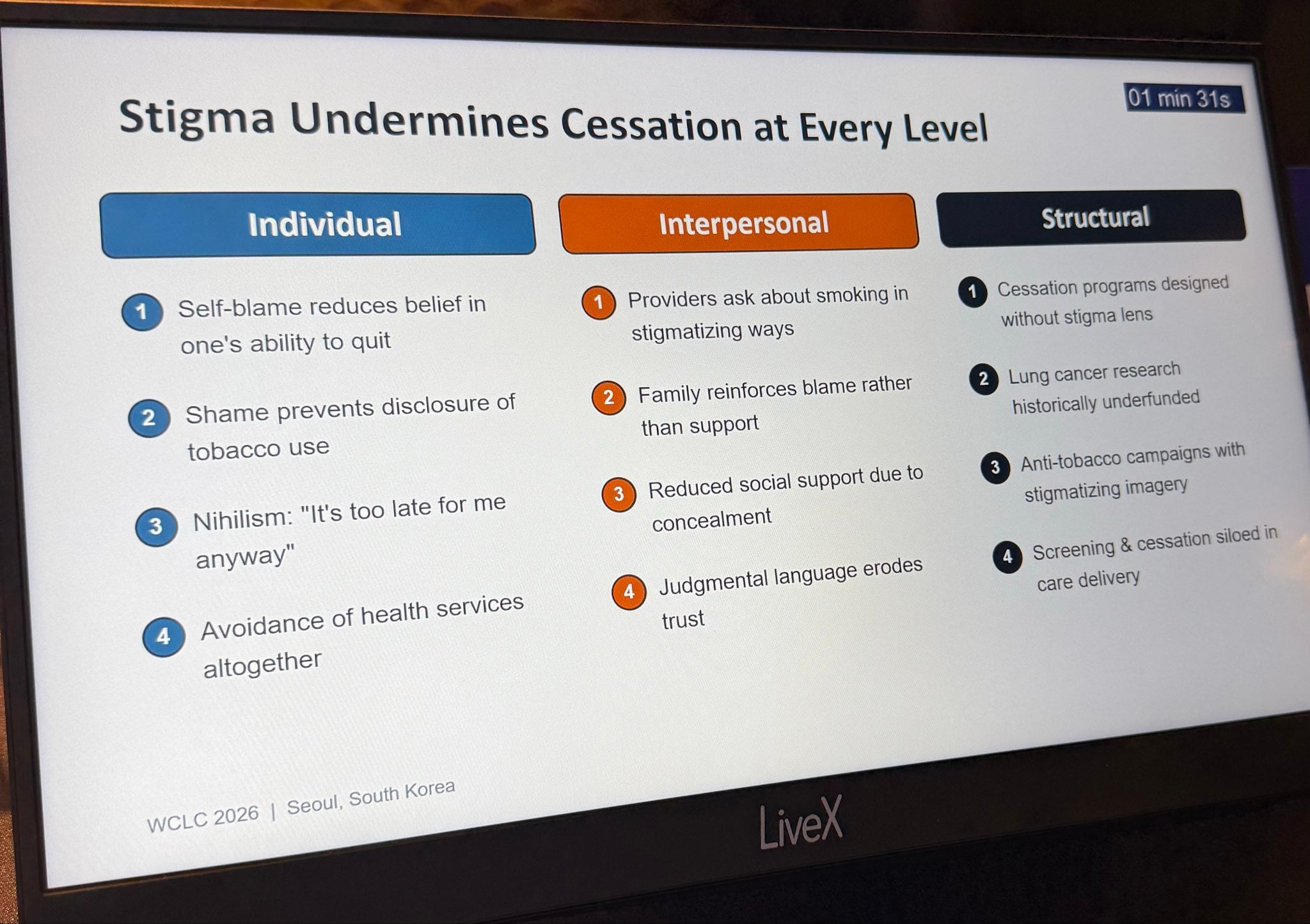 Curious how stigma affects lung cancer outcomes? Follow the slides below by @drCarterBawa.