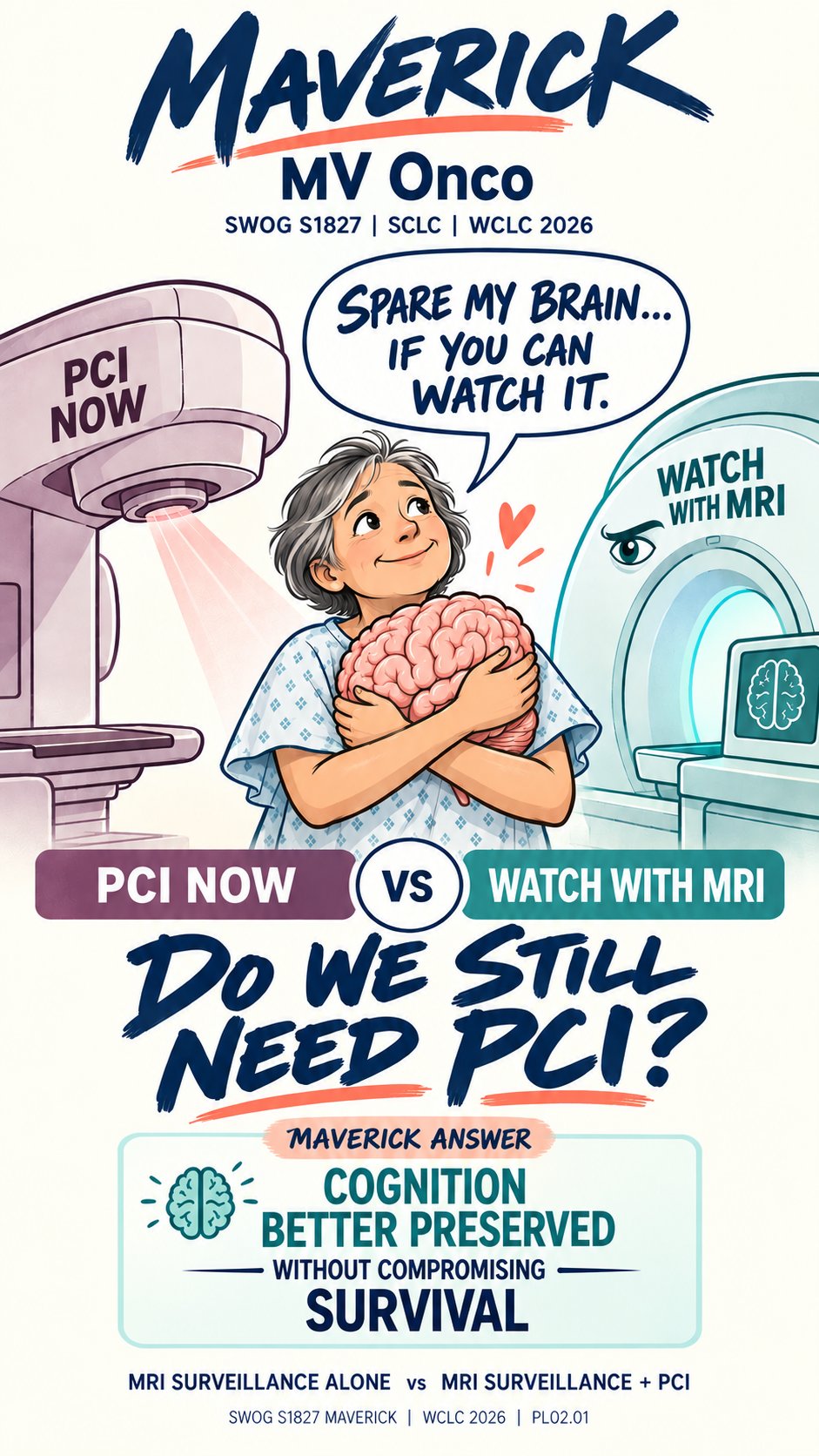 🧠 MAVERICK asks a simple question:
Do all patients with SCLC still need PCI — or can we w