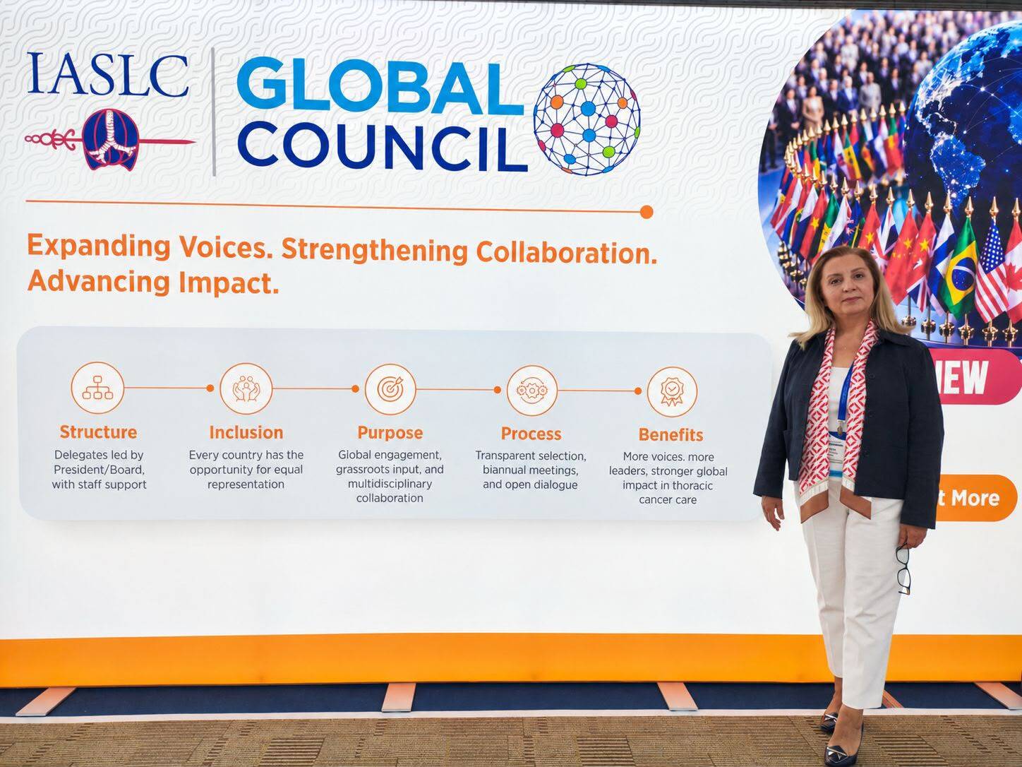 WCLC 2026 kapsamında, IASLC Küresel Konsey’in ilk toplantısına Türkiye Delegesi olarak kat