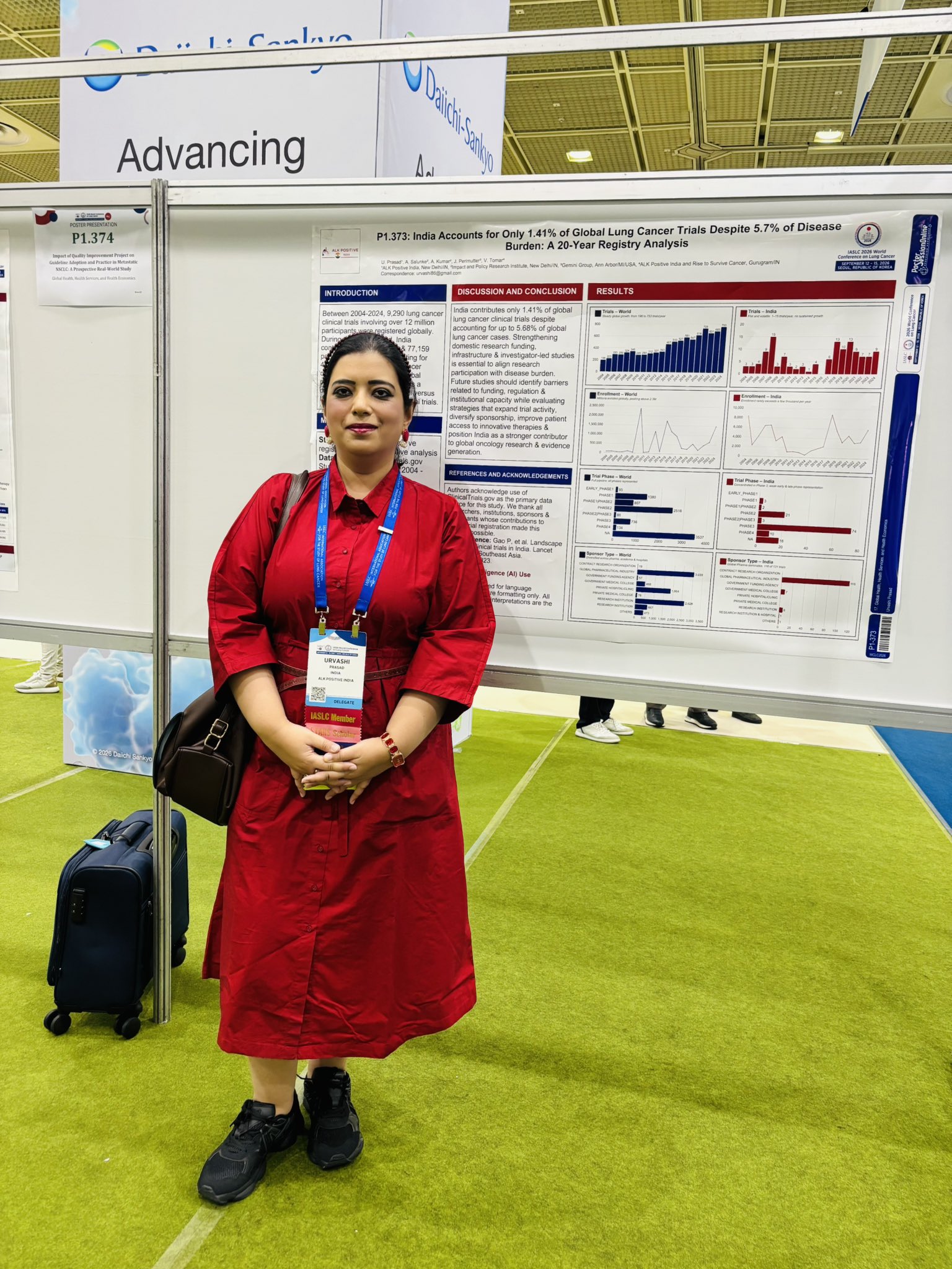 At #IASLC #WCLC2026 as a STARS Scholar, representing 🇮🇳.
Presented a poster: India = 1.41
