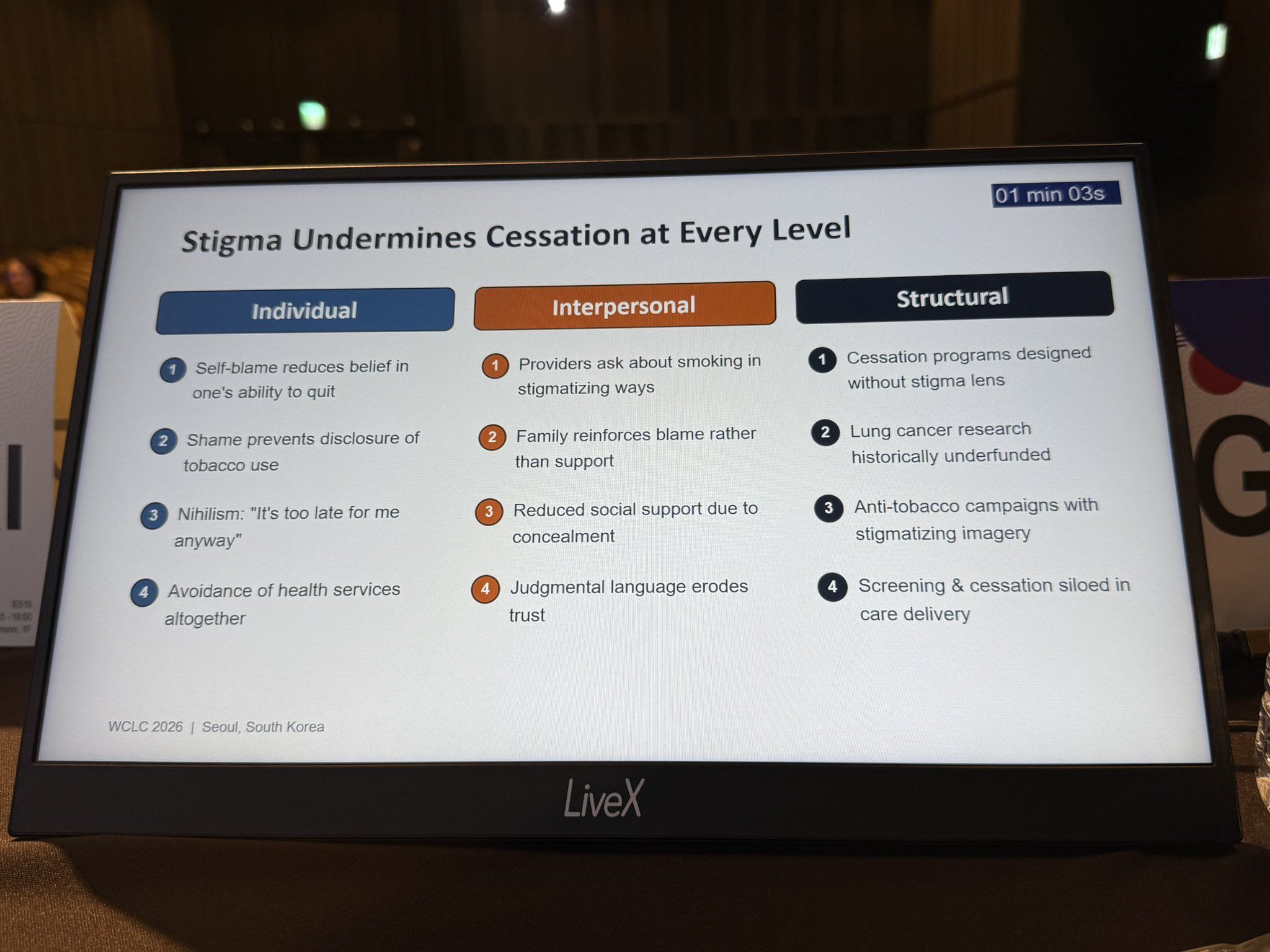 Language matters
Stigma matters
@drCarterBawa breaks it down
@IASLC #WCLC26 @DrewMogha
