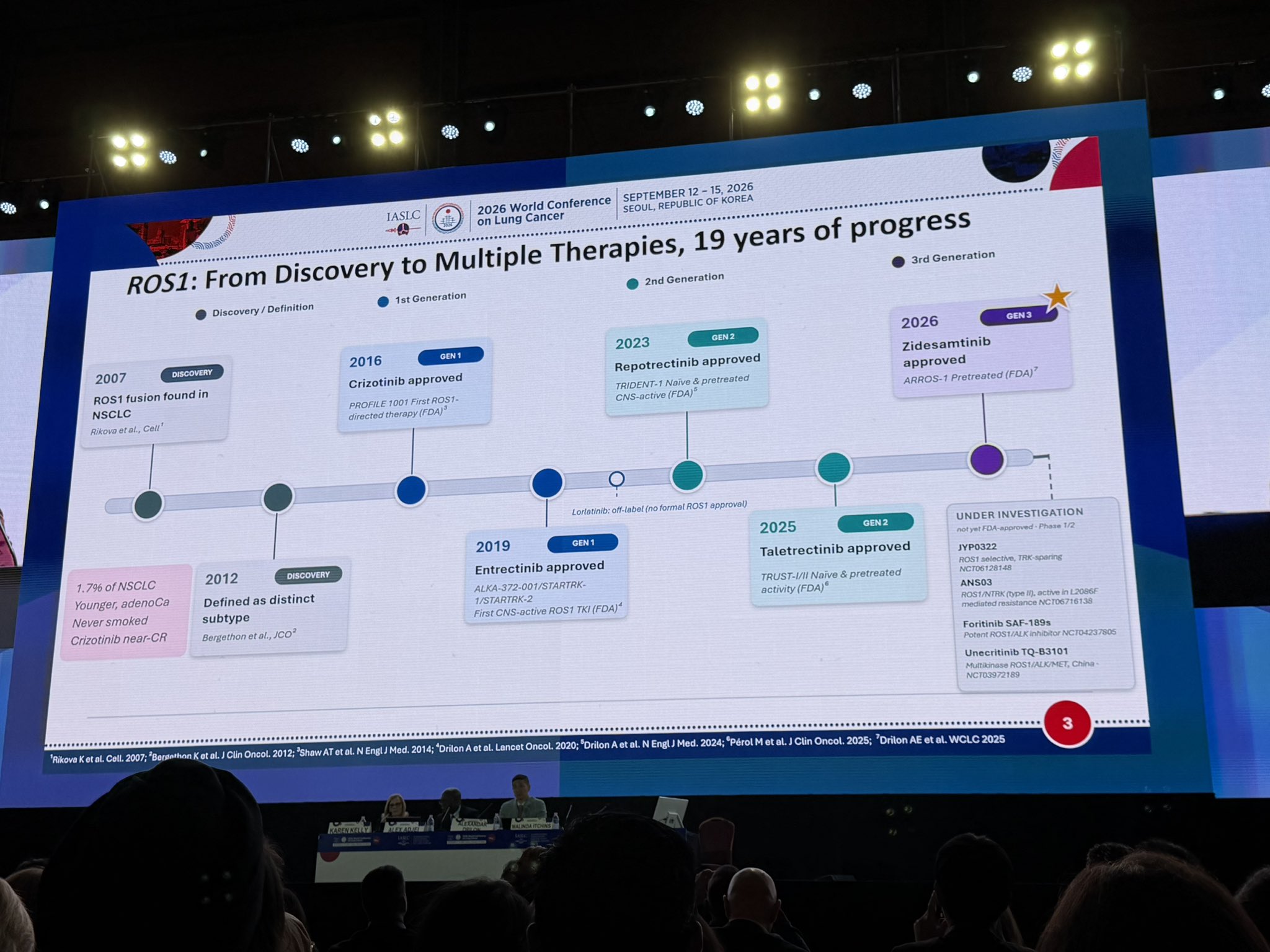The next phase in ROS1 beautifully summarised in a few slides by @Mal_Itchins #WCLC26 http