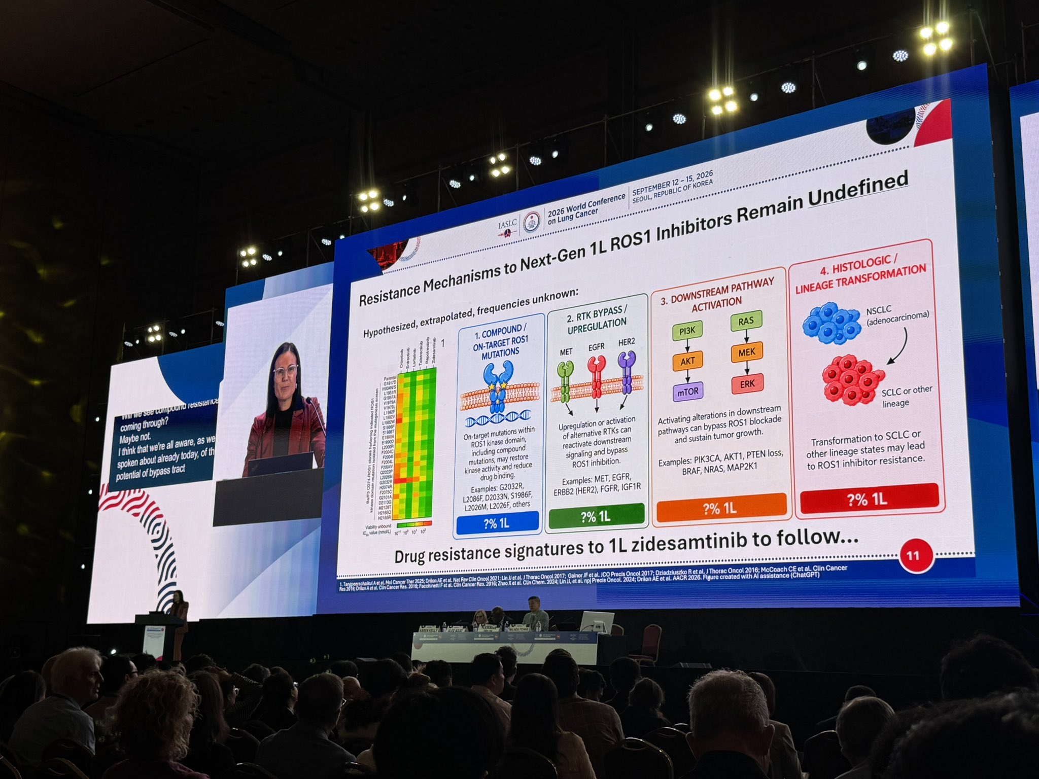 Dr @mal_itchins highlights 19 yrs of progress in ROS1 w latest data on zidesamtinib at #WC