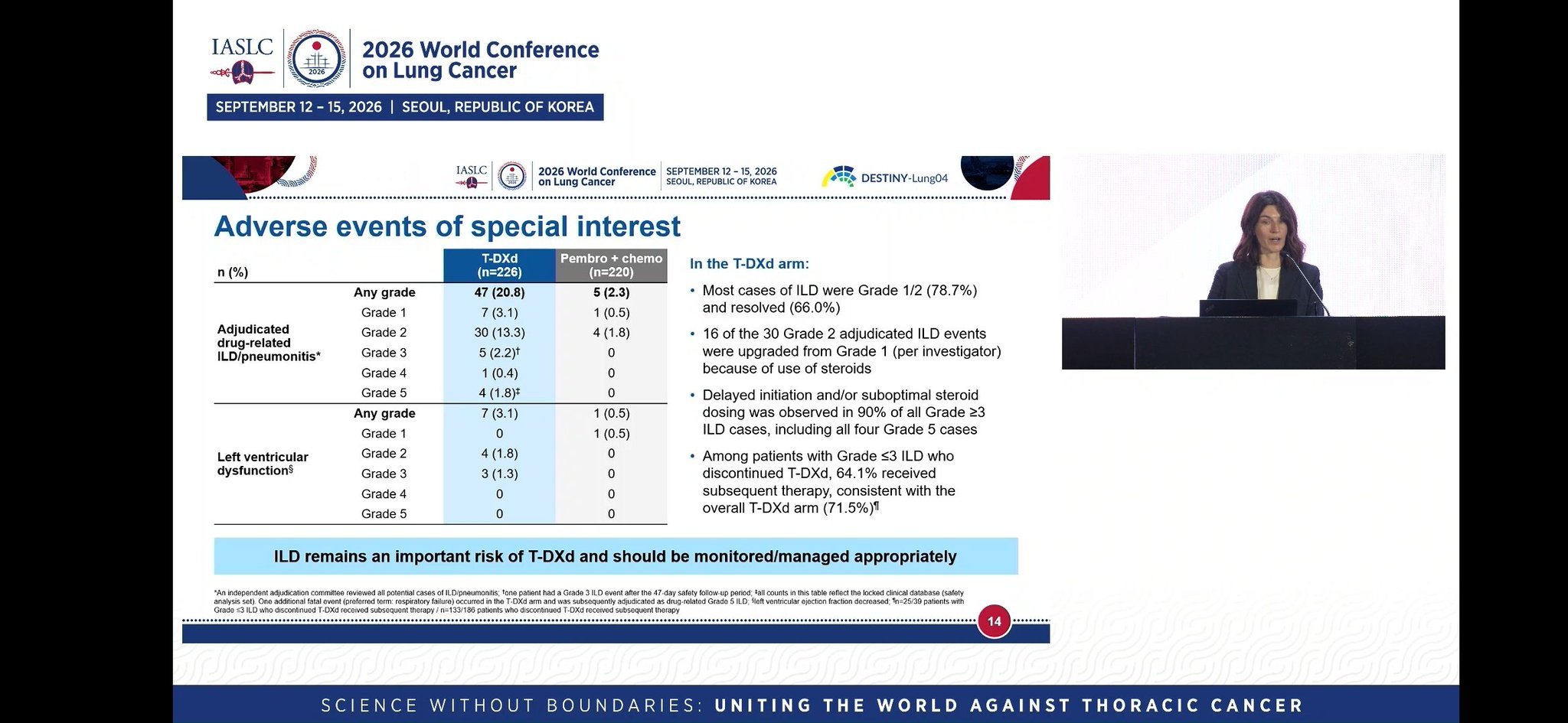 #WCLC26
#destinlyLung04 Safety data
ILD remains an important AE and should be monitored c