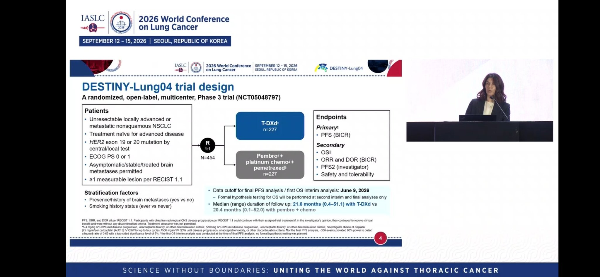 #TrastuzumabDeruxtecan #DestinyLung04 #WCLC26
✅️ PFS: 14.3 mos vs 8.3 mos HR 0.63
✅️ PFS