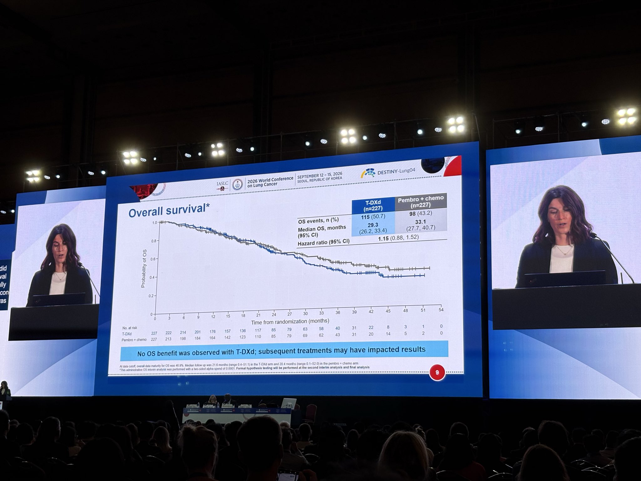 Congratulations @JuliaRotow on an excellent presentation of DESTINY-Lung04 at @IASLC #WCLC