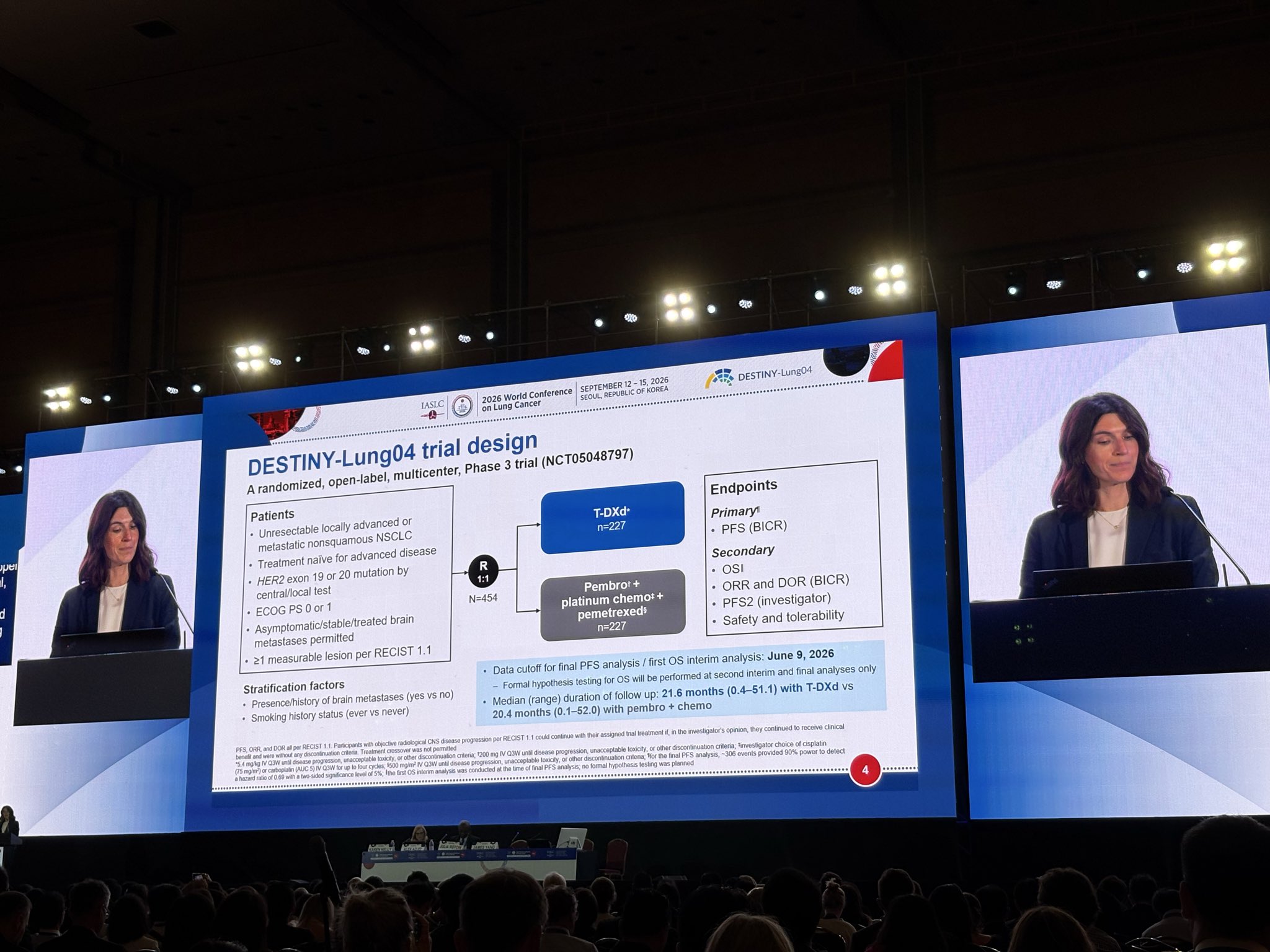 Congratulations @JuliaRotow on an excellent presentation of DESTINY-Lung04 at @IASLC #WCLC