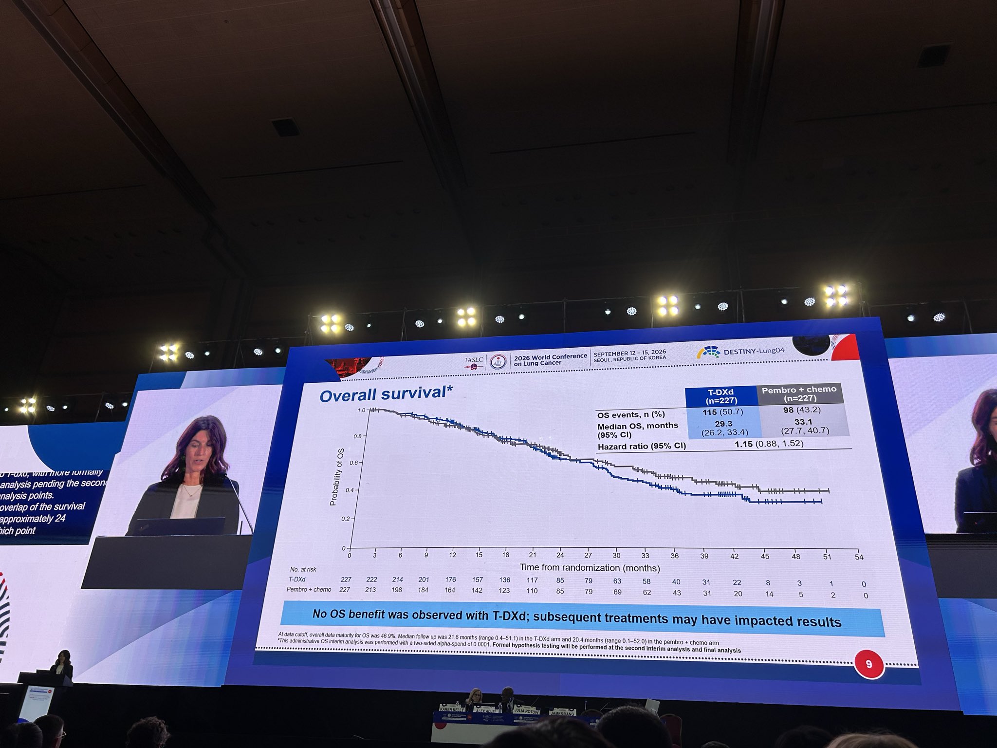 Dr. Julia Rotow @JuliaRotow presents the DESTINY-Lung-04 data of trastuzumab deruxtecan vs