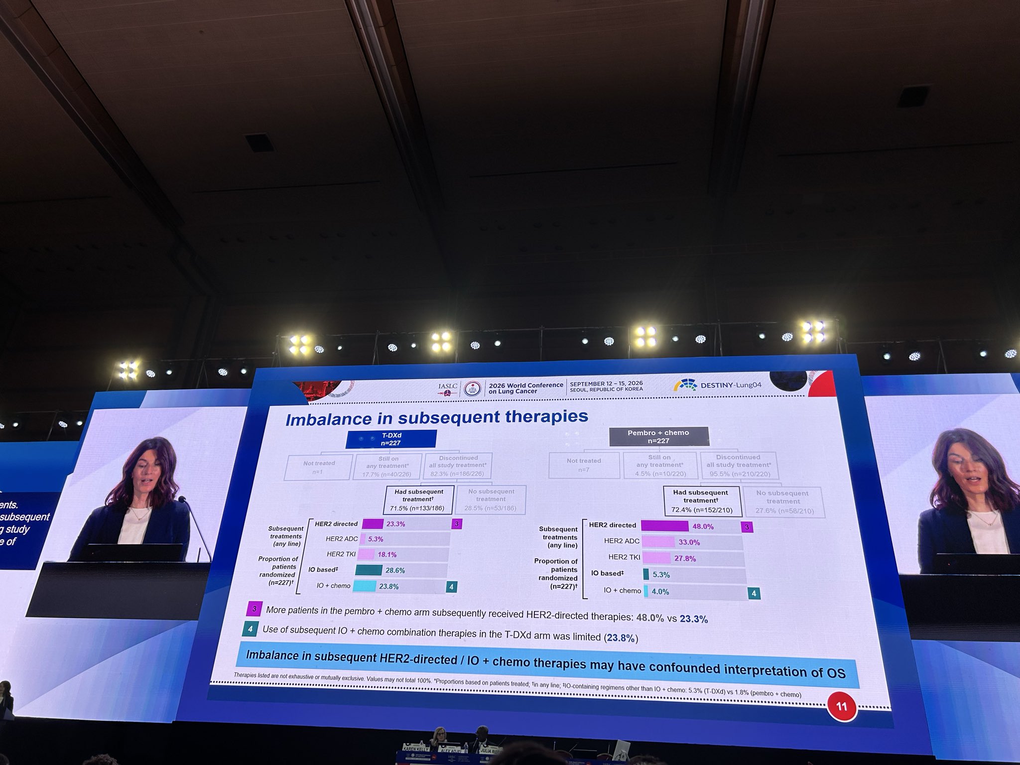 Dr. Julia Rotow @JuliaRotow presents the DESTINY-Lung-04 data of trastuzumab deruxtecan vs