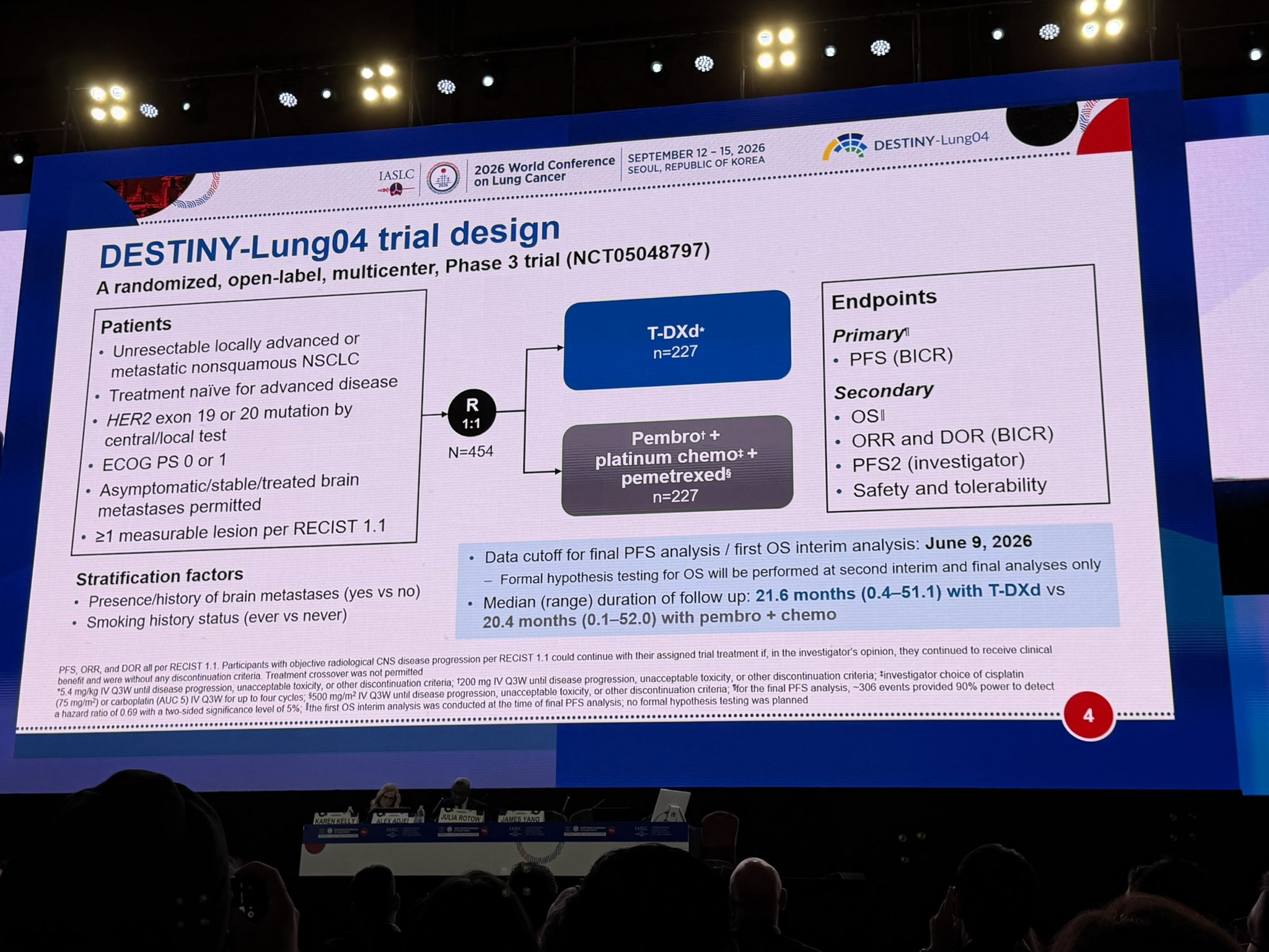 DESTINY-Lung04; front line, no protocol mandated x over; n454; 23% have brain mets; mPFS 8