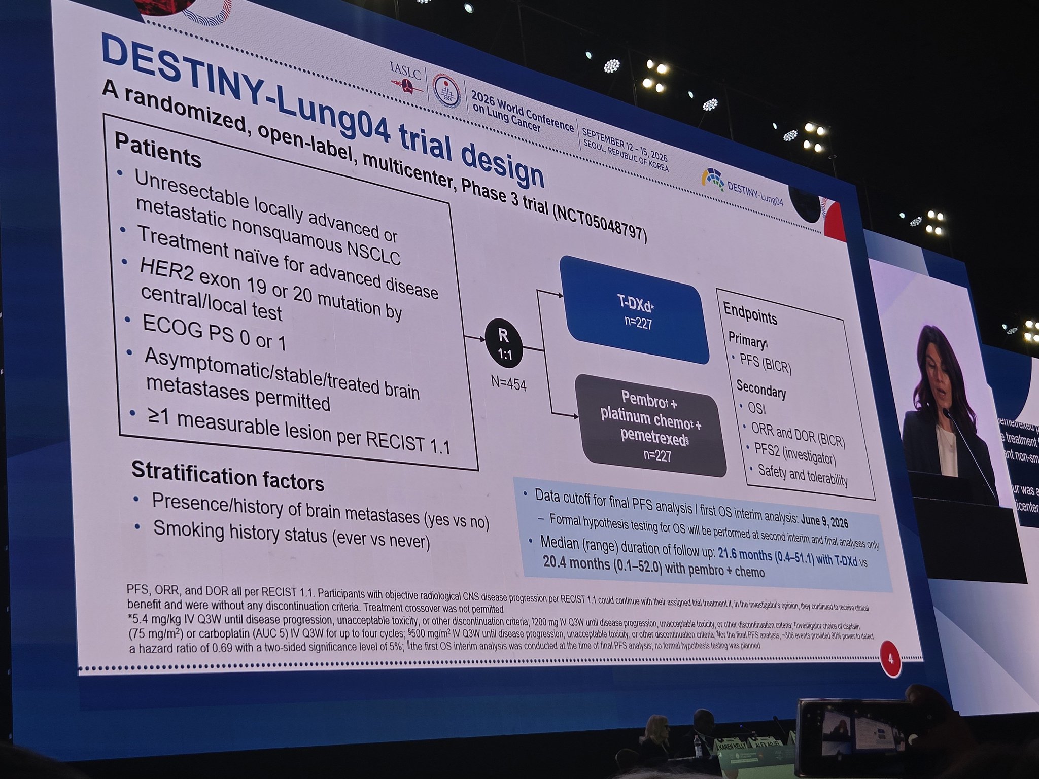 Dr. @JuliaRotow presents Ph3 DESTINY-Lung04 T-DXd vs Pembro-chemo #WCLC26.
✅️ PFS 14.3 vs