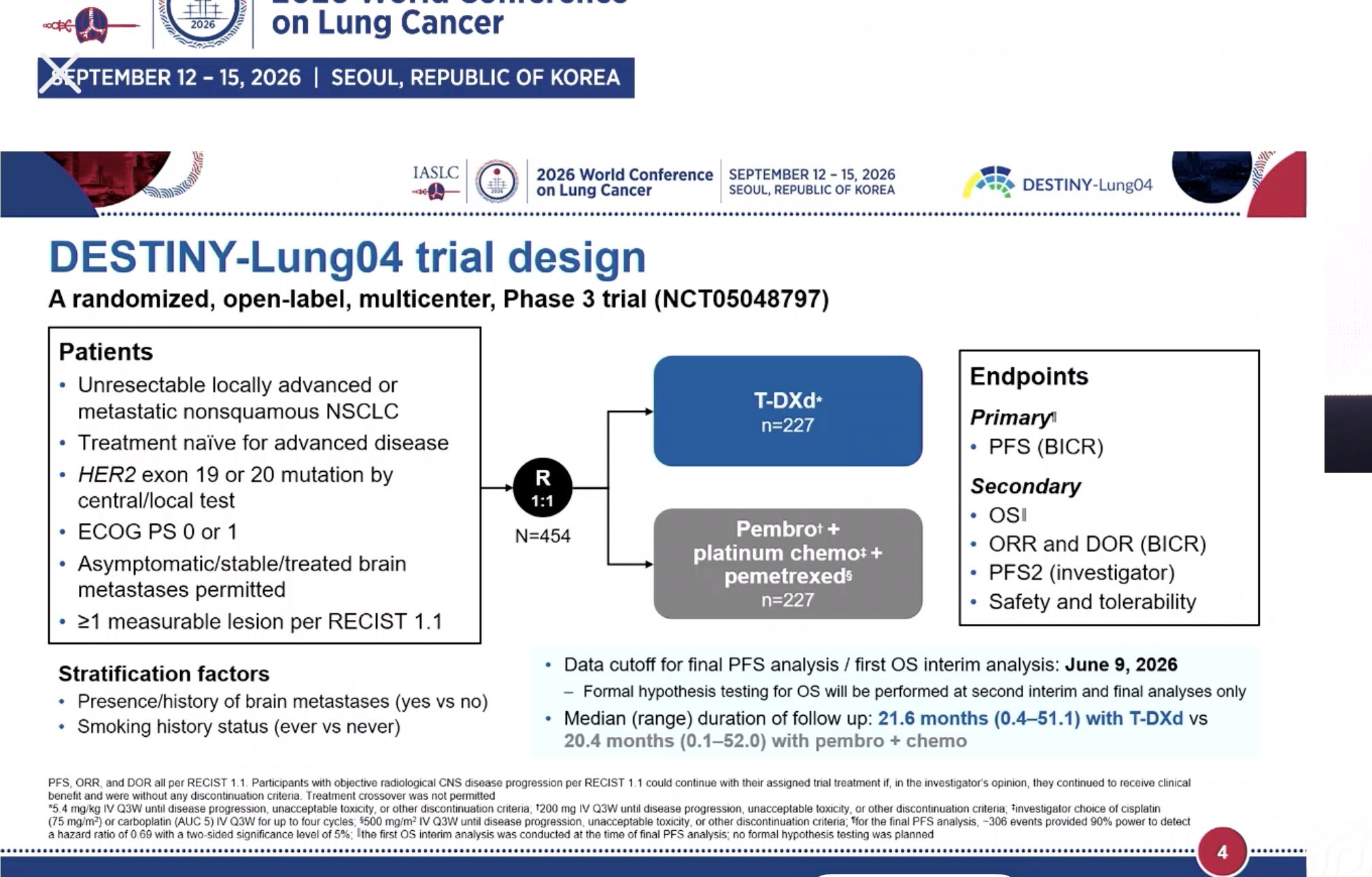DESTINY-Lung04 🔥 #WCLC26. 1L T-DXd significantly improves PFS vs pembro + platinum/pemetre