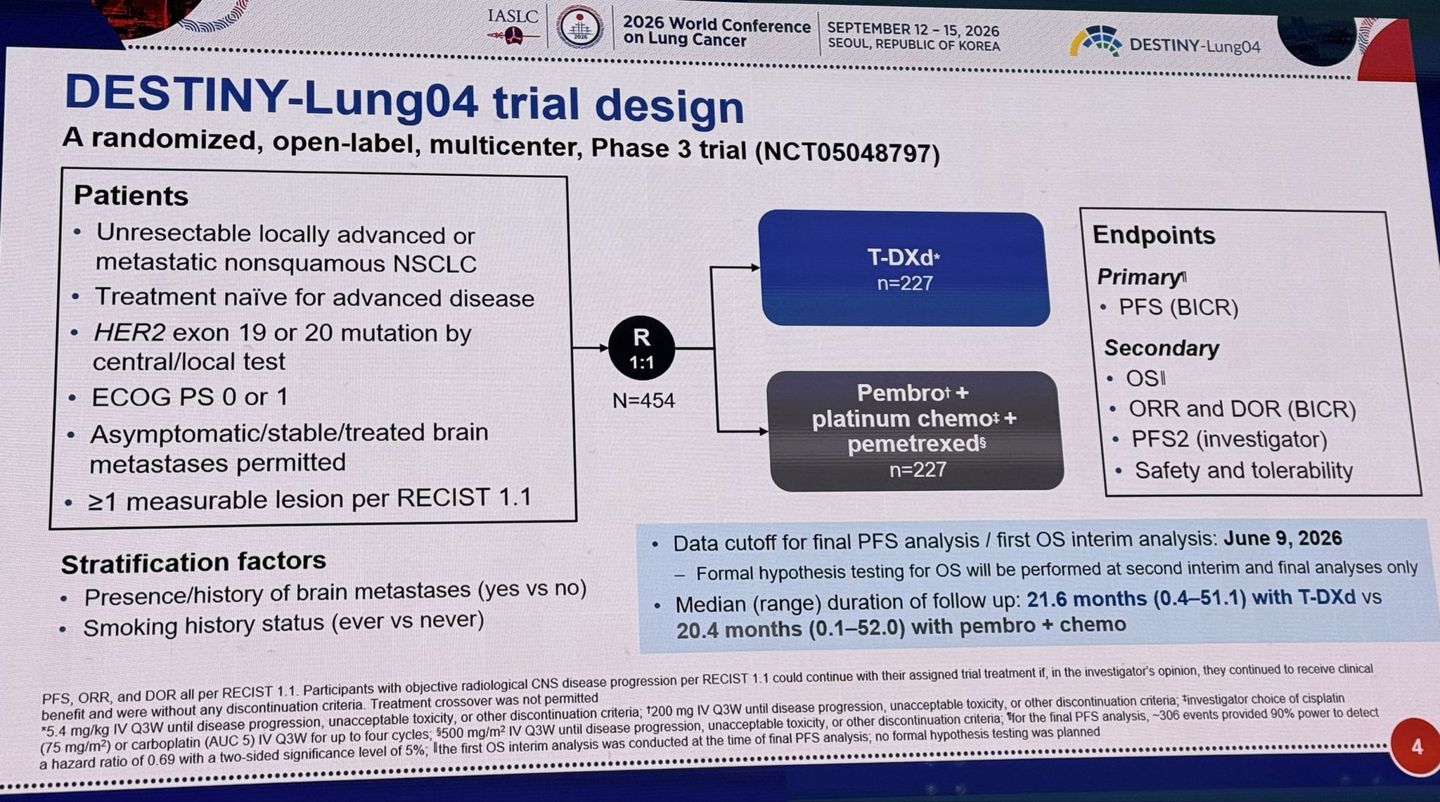 @JuliaRotow : Destiny-04 trial. Significant PFS benefit but not OS. Not a lot of cross ove