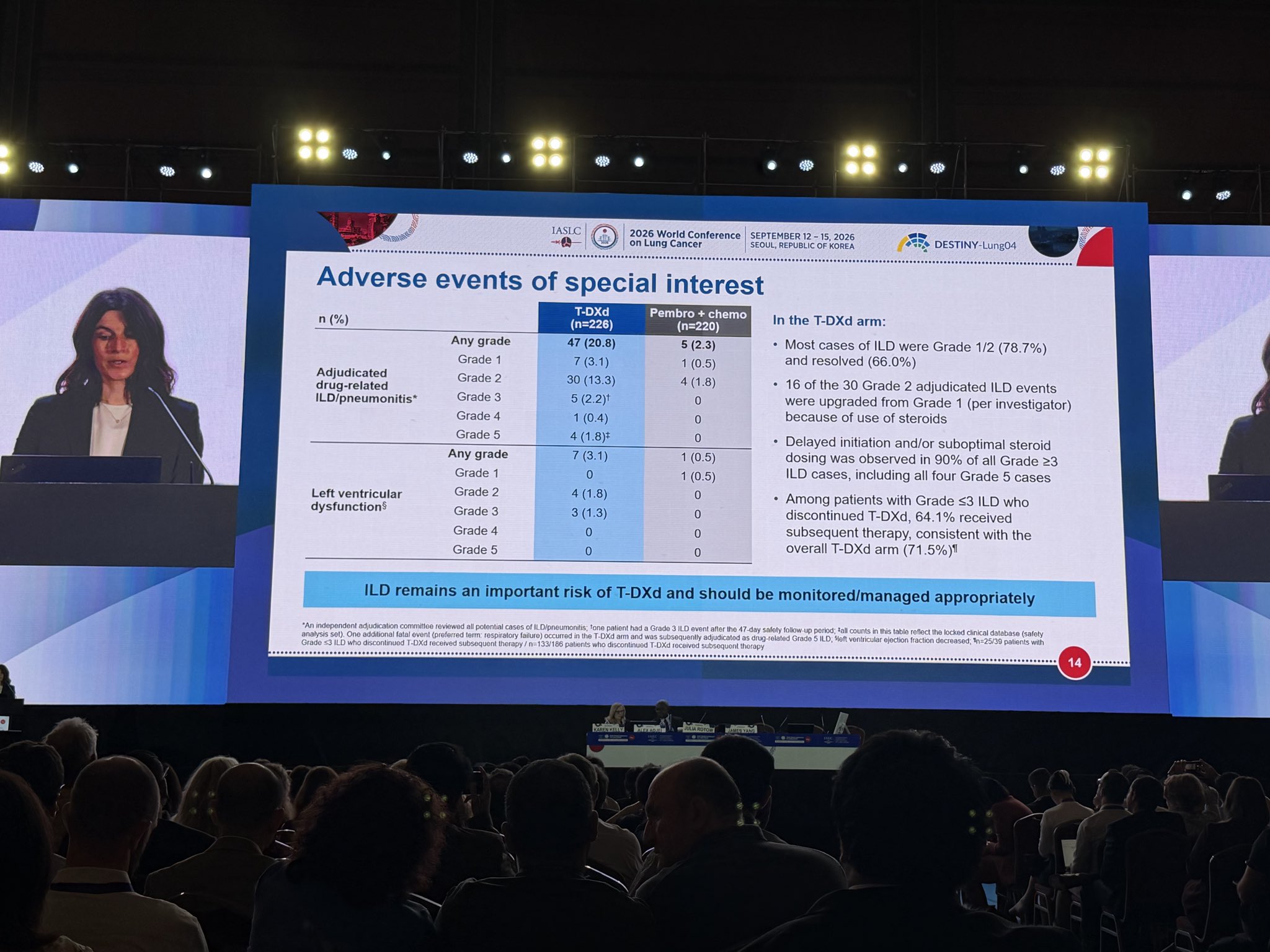 Dr. @JuliaRotow presents DESTINYLung04, 1L T-DXd in HER2 mt NSCLC. Study met its primary e