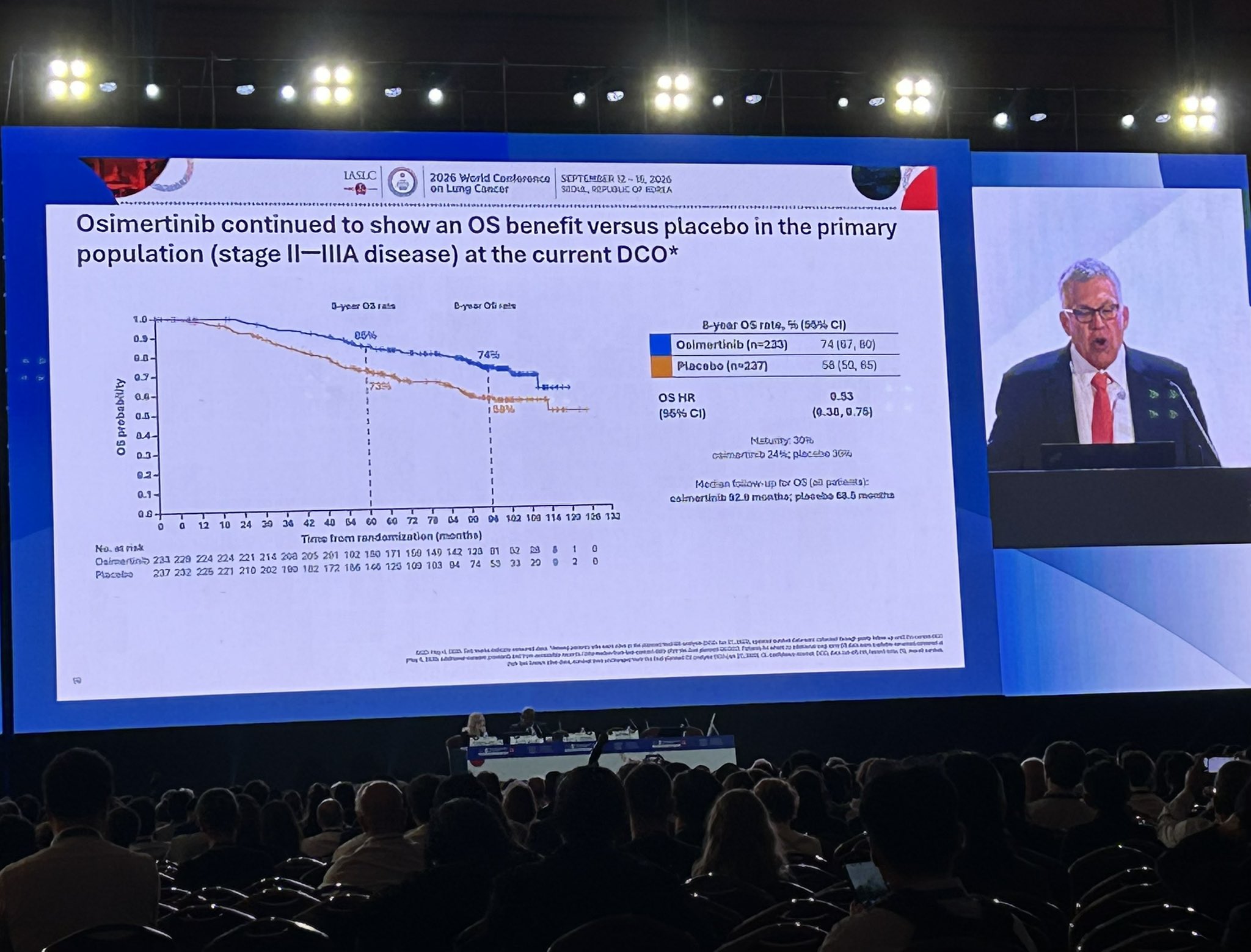 wCLC2026 At Presidential Plenary @DrRoyHerbst gives 8 year update on ADAURA, adjuvant osi