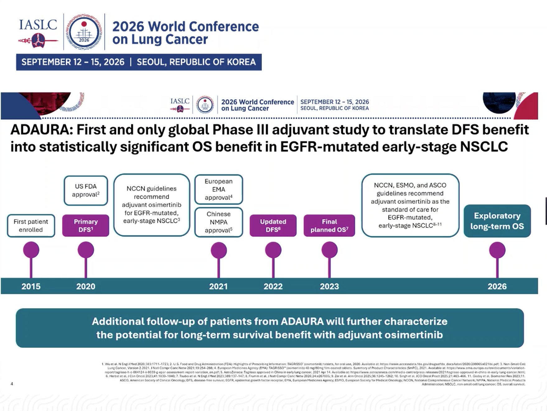 PL03: Adjuvant Osimertinib in Resected EGFR-Mutated Stage IB-IIIA NSCLC: ADAURA Explorator