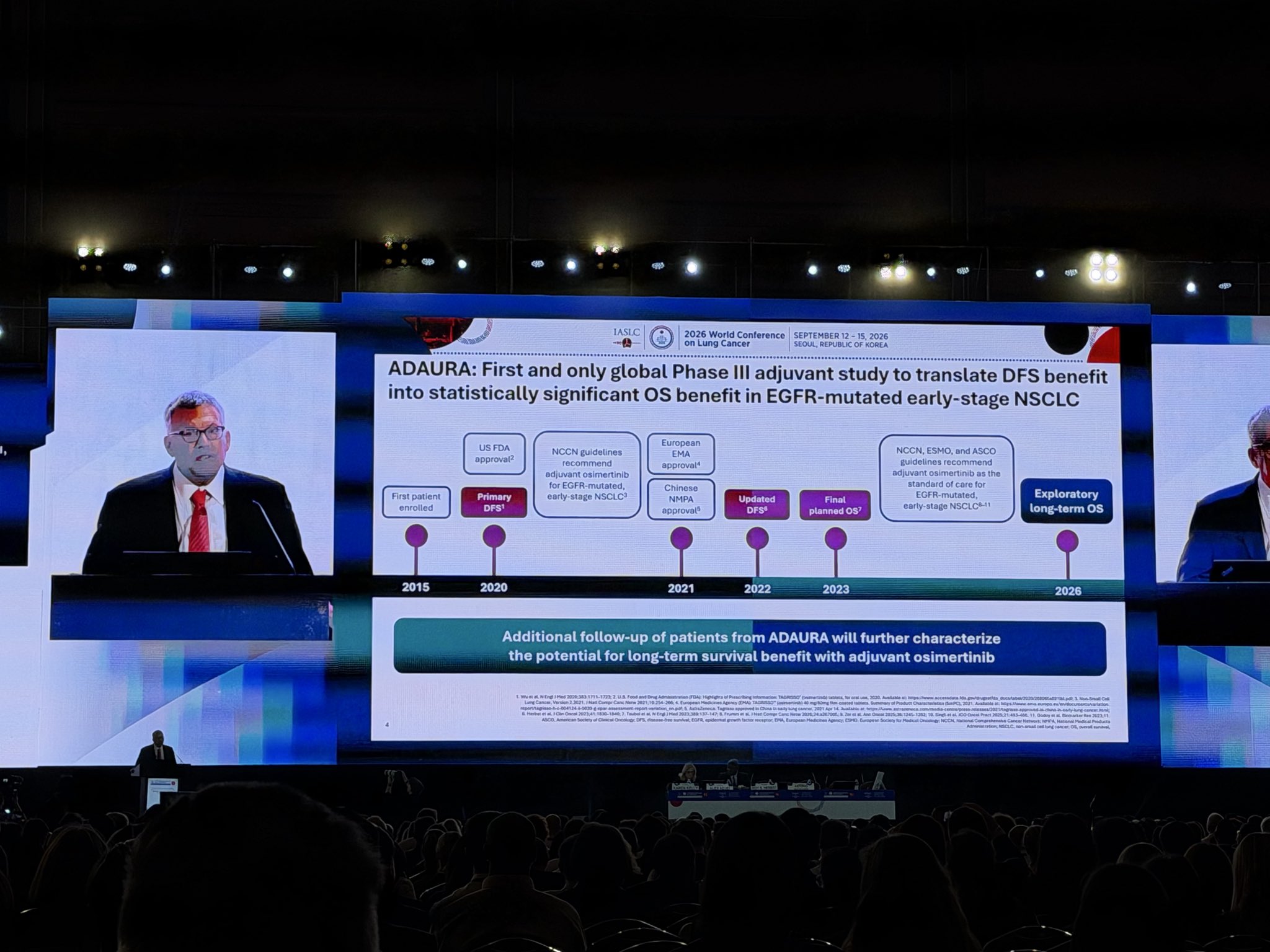 Adjuvant Osimertinib Following complete resection R0 (+/- adjuvant chemo)
in Early Stage E