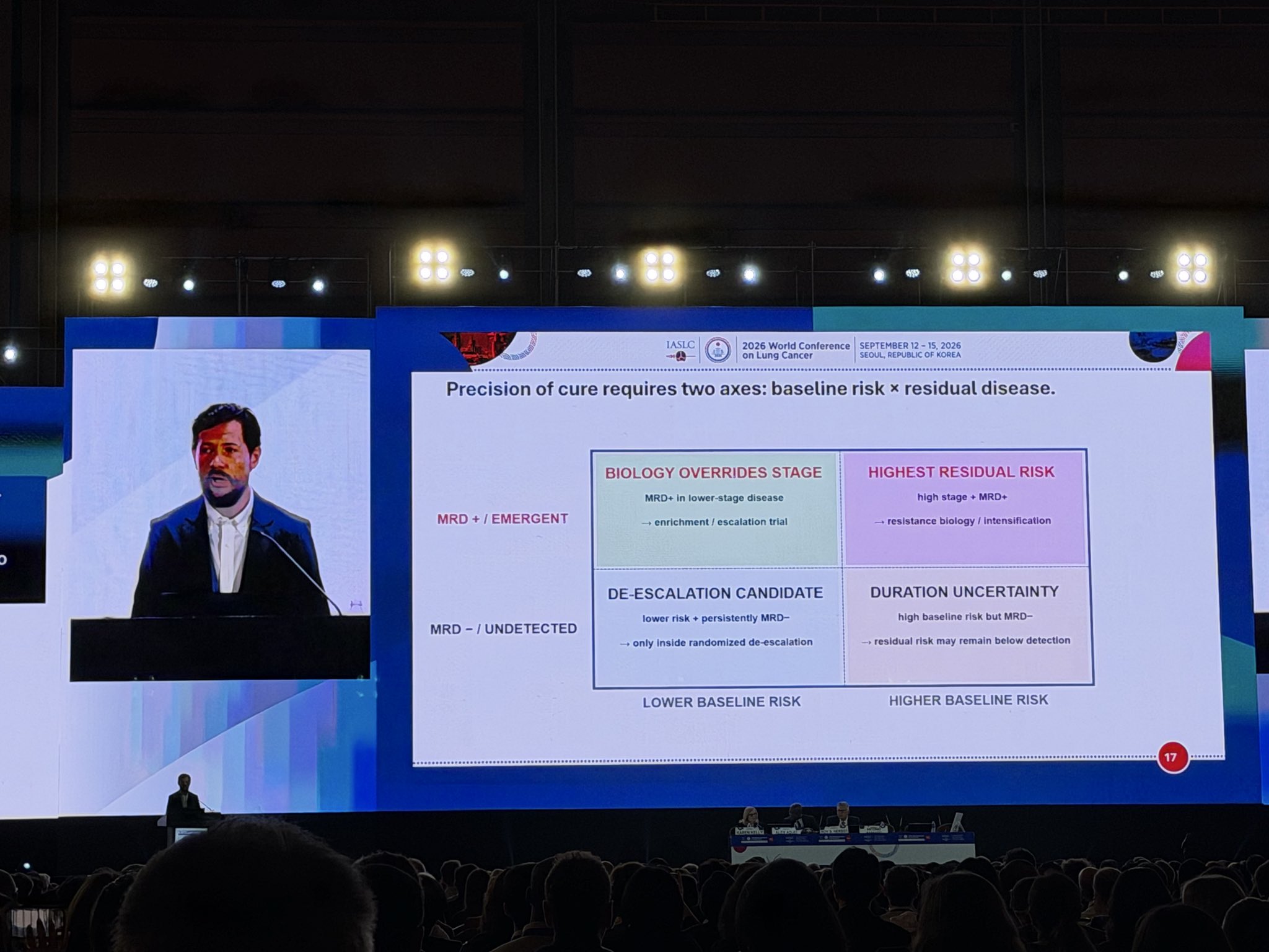 Baseline risk assessment, MRD, tumor biology, and optimal treatment duration are important