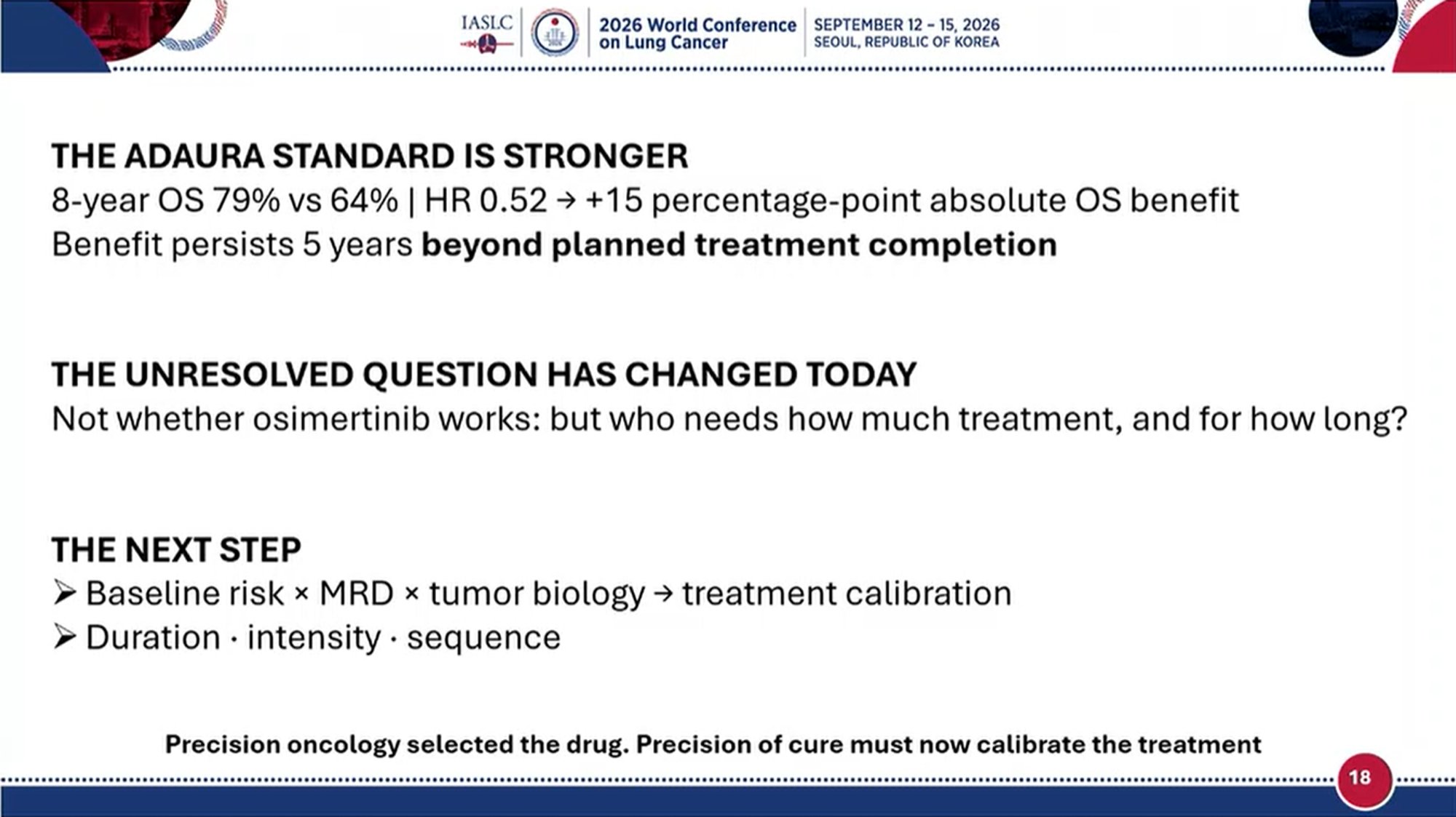 🔥Great Discussion on Great Abstract
🌟Beyond Efficacy: Calibrating Adjuvant Therapy in EGFR