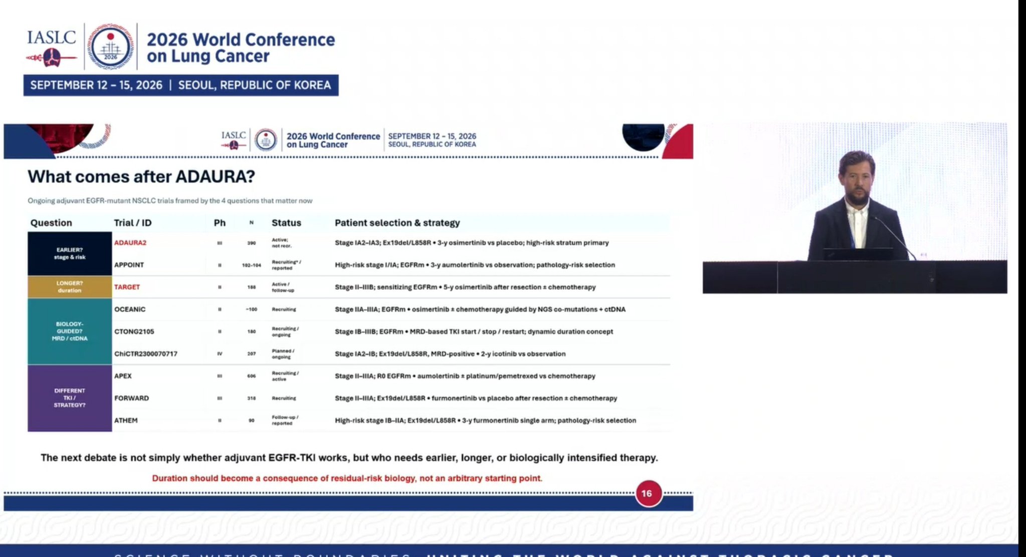 Good discussion on ADAURA update by @APassaroMD @IASLC
MRD is way forward.
And post prese