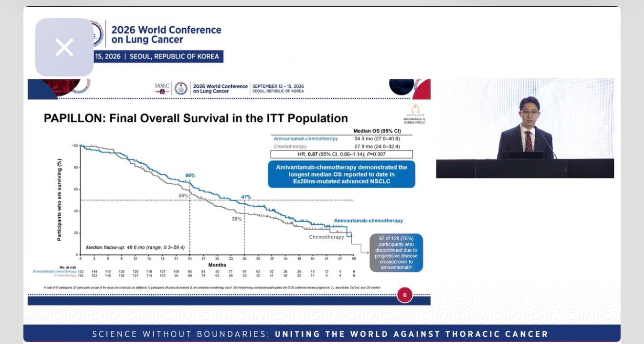Not all EGFR mutations are equal.
PAPILLON: OS was not significant in ITT (HR 0.87), but