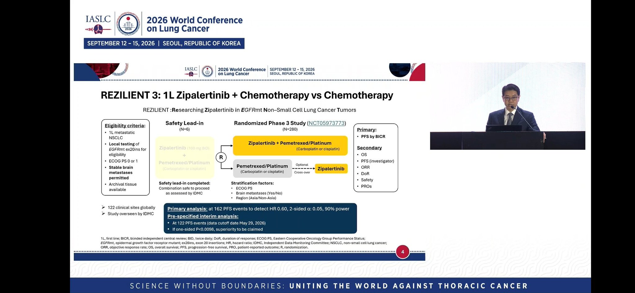 #REZILIENT Trial by Dr @danieltanmd #WCLC26
#Zipalertinib for #exon20 NSCLC
Endpoint:
✅️