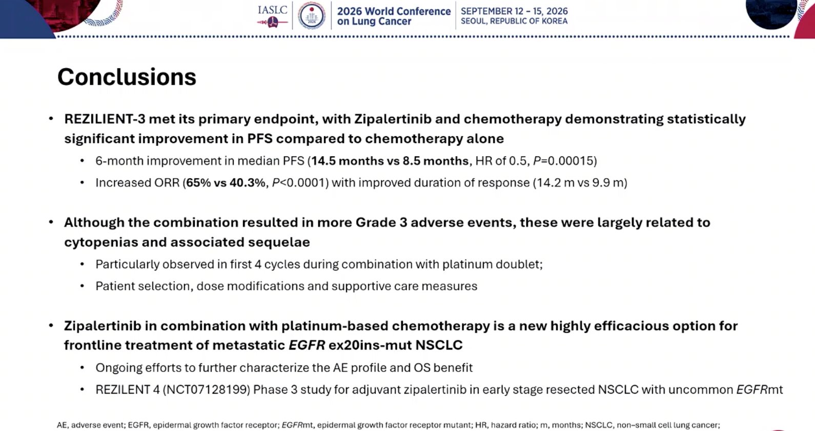 REZILIENT 3 Phase III Zipalertinib +. Chemotherapy vs Chemotherapy EGFR Ex20 ins
Very pro
